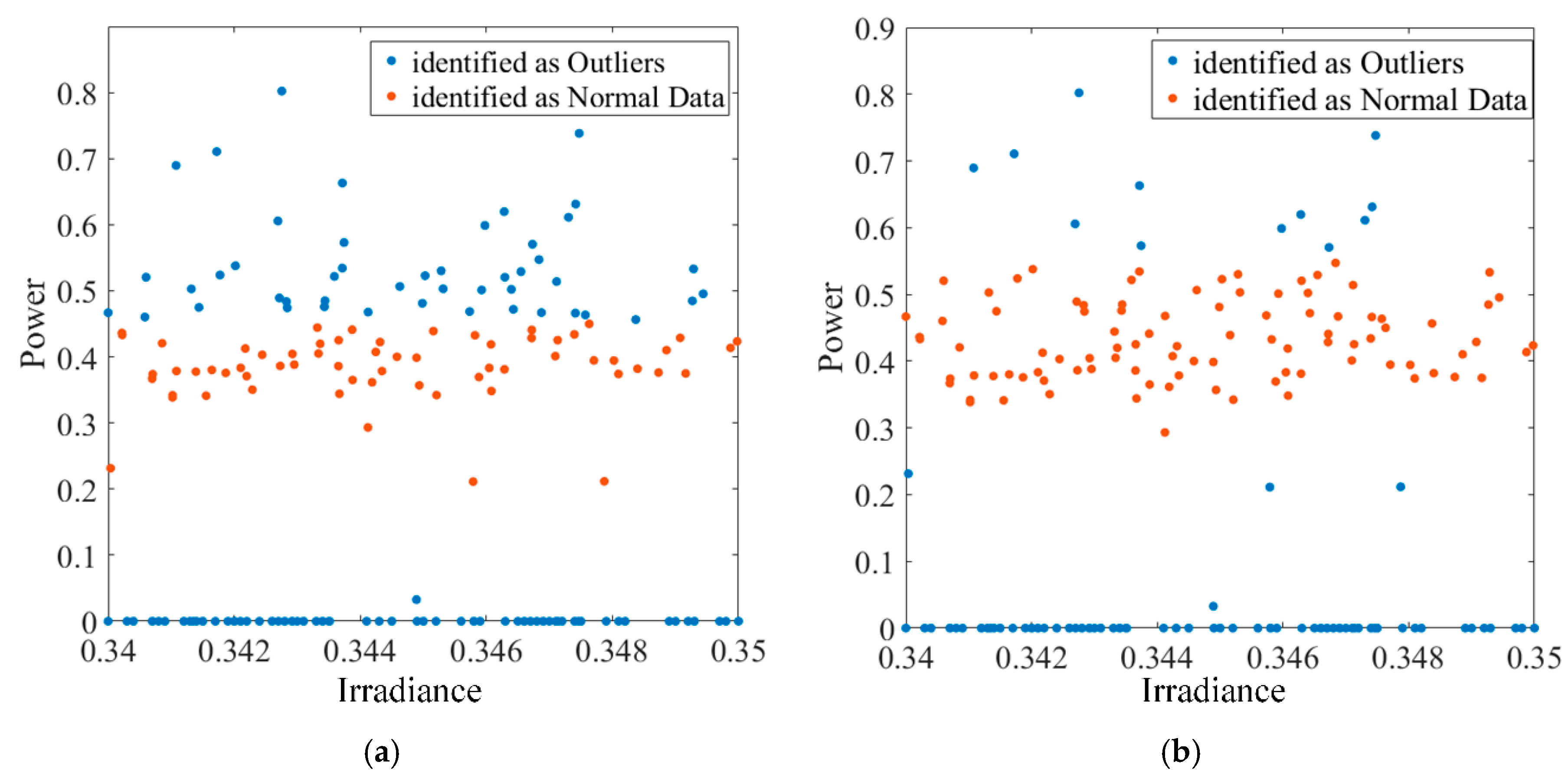 Energies 12 04316 g010