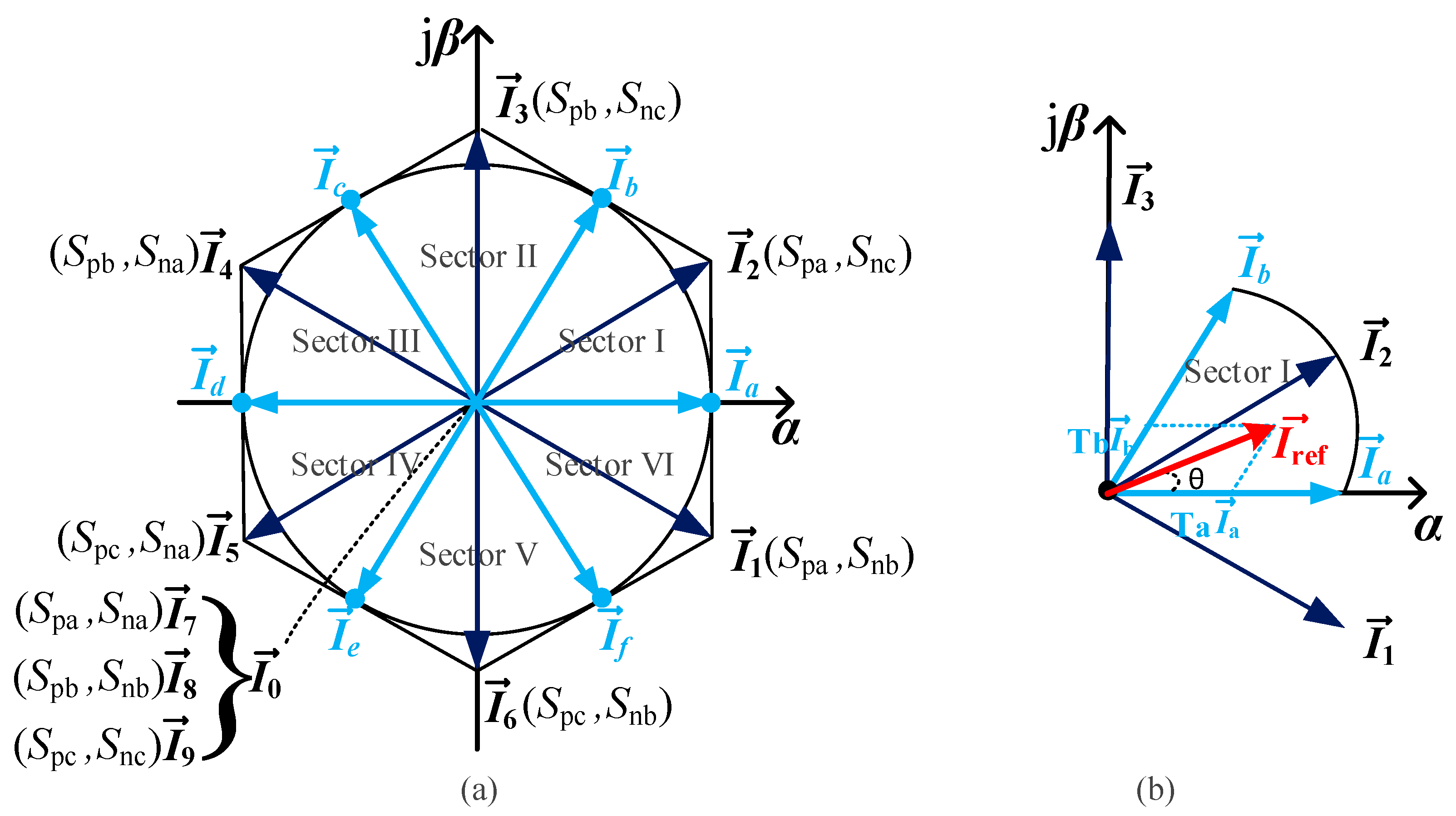 Energies 12 04319 g003