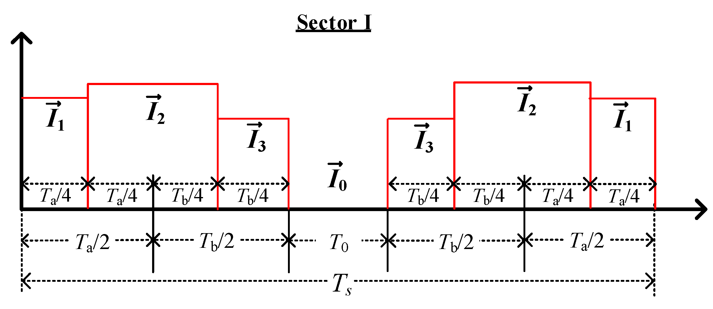 Energies 12 04319 g004