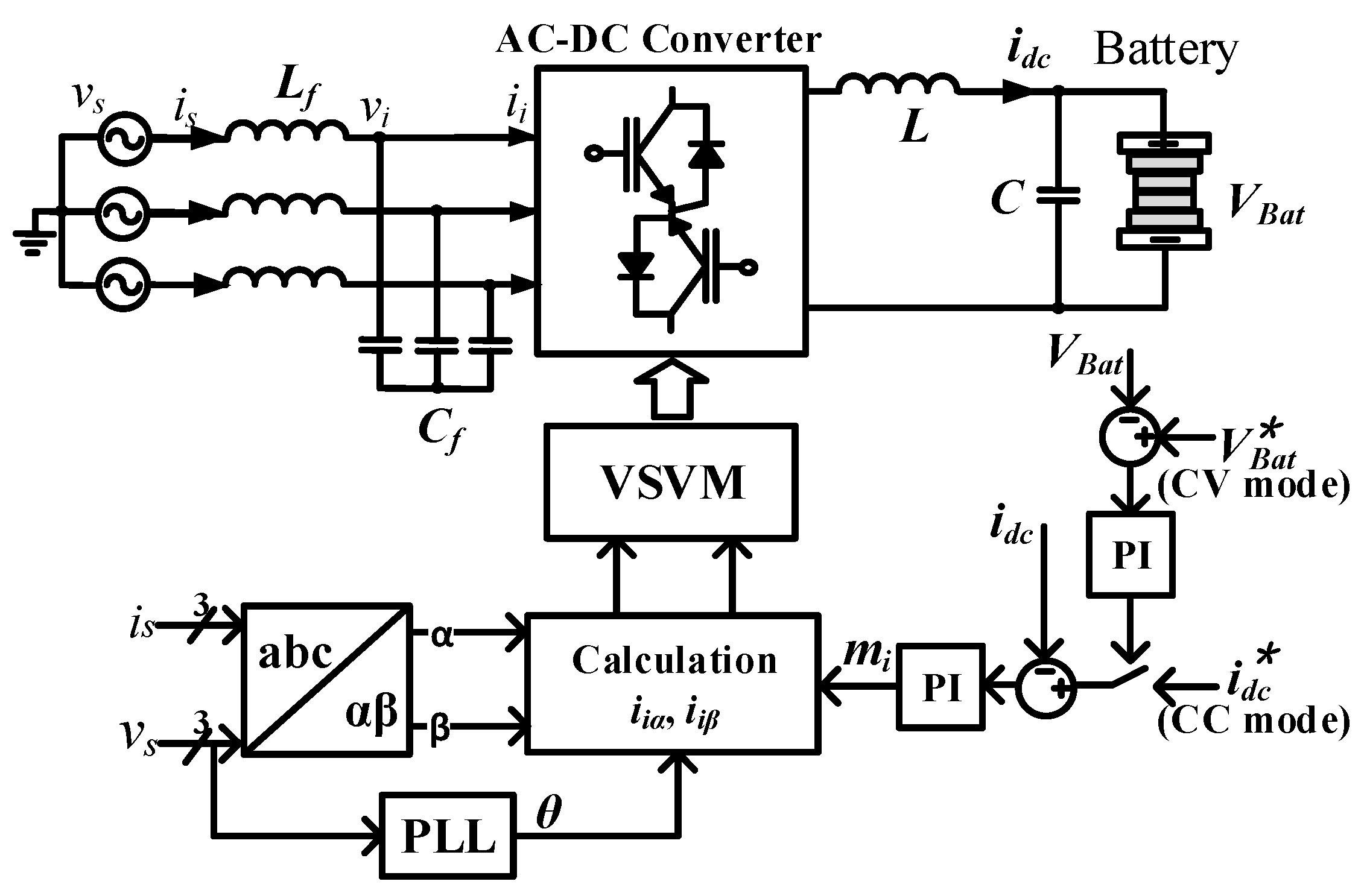 Energies 12 04319 g006