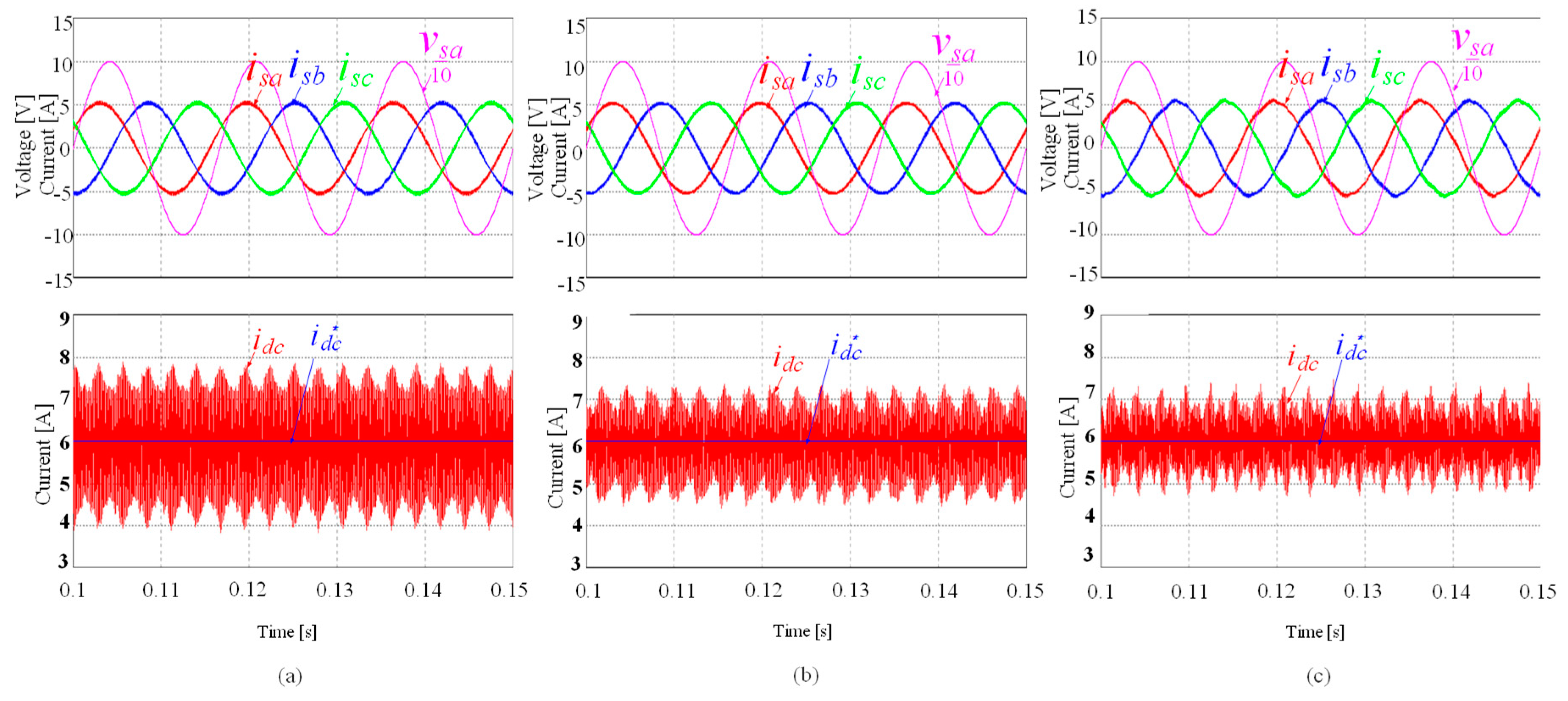 Energies 12 04319 g009