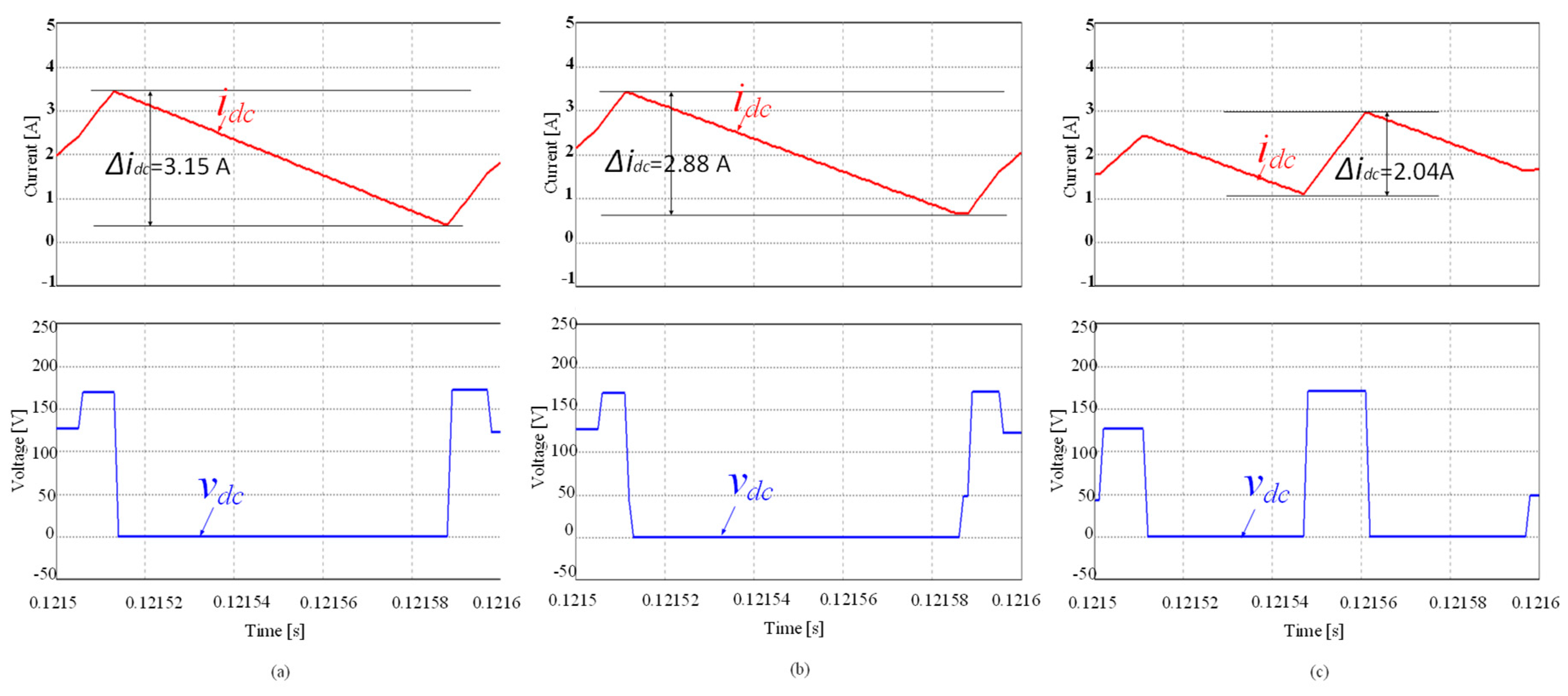 Energies 12 04319 g013