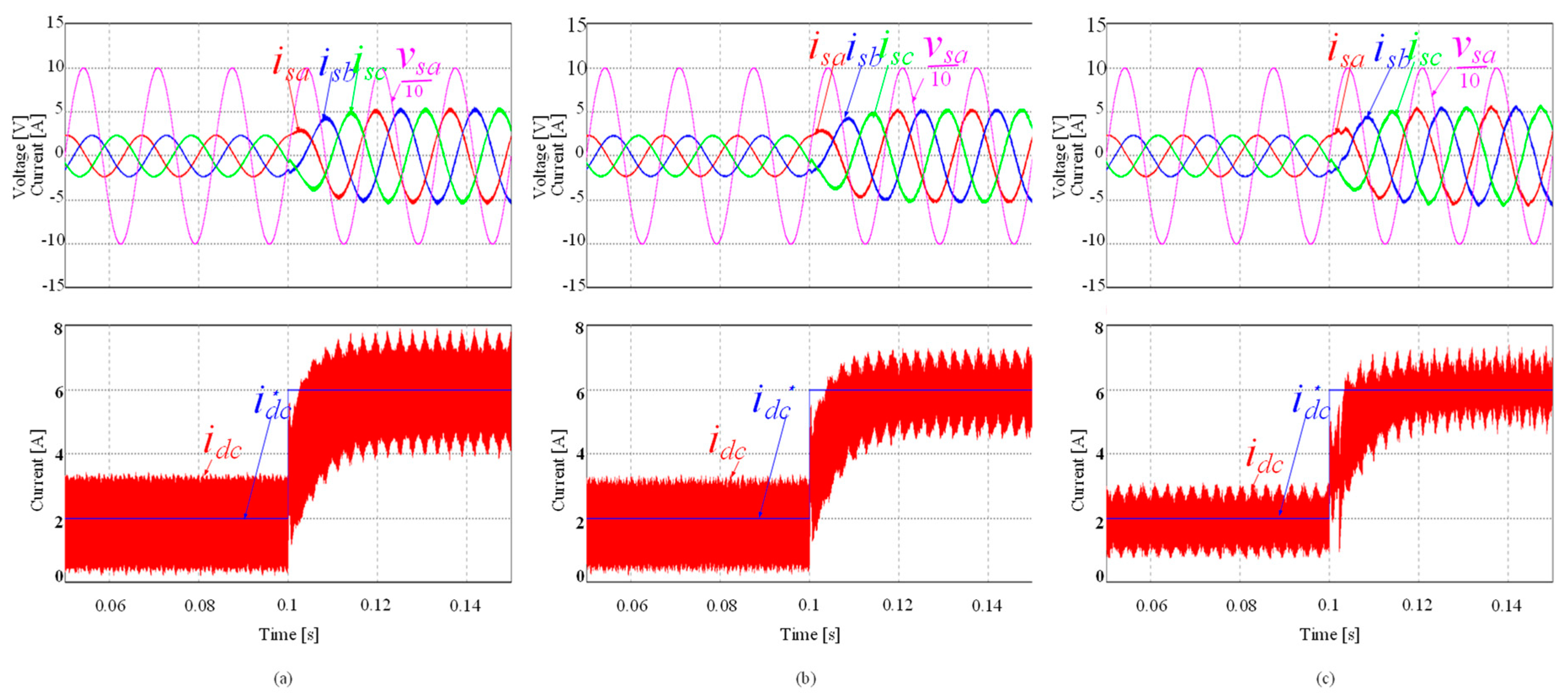 Energies 12 04319 g014