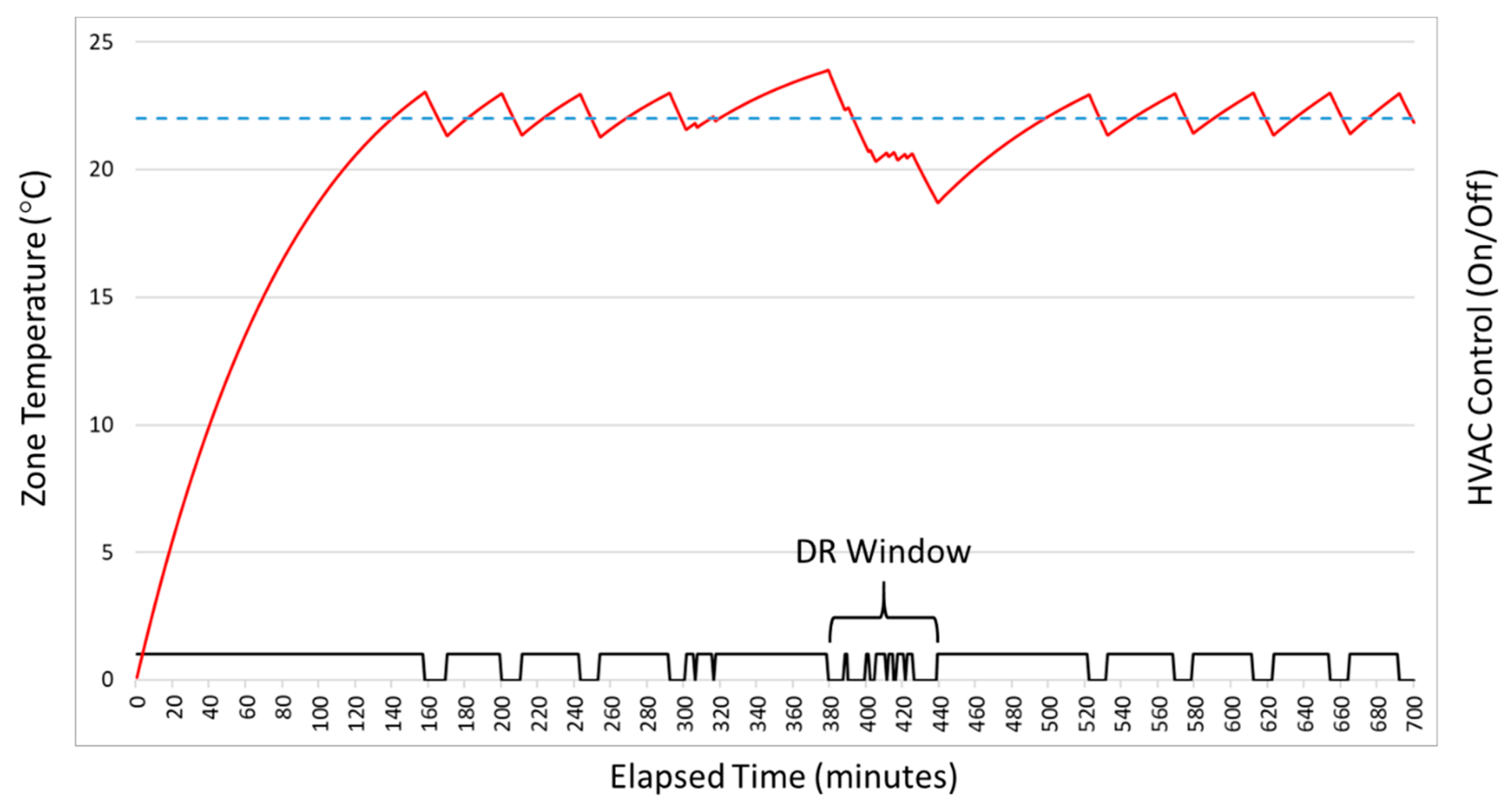 Energies 12 04320 g008