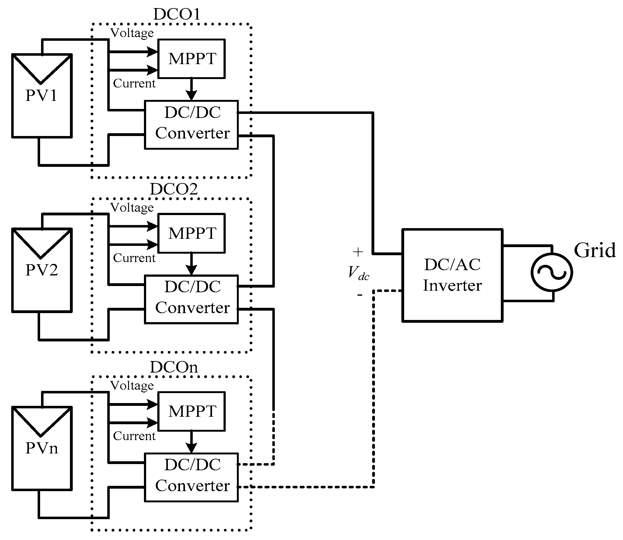 Energies 12 04321 g013 Energies 12 04321 g013