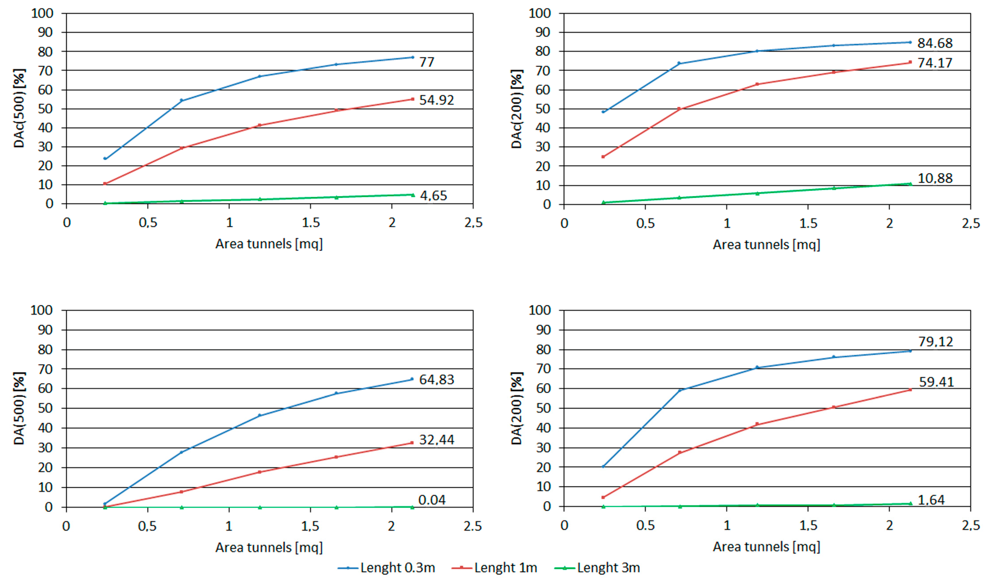 Energies 12 04323 g004