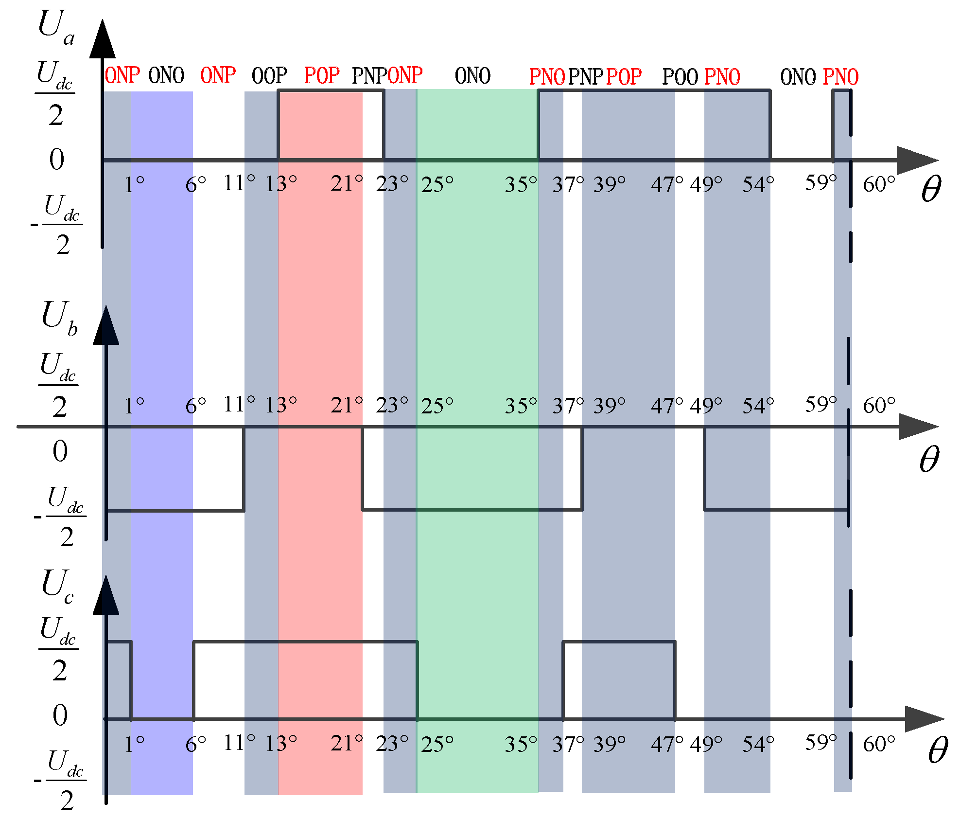 Energies 12 04328 g005