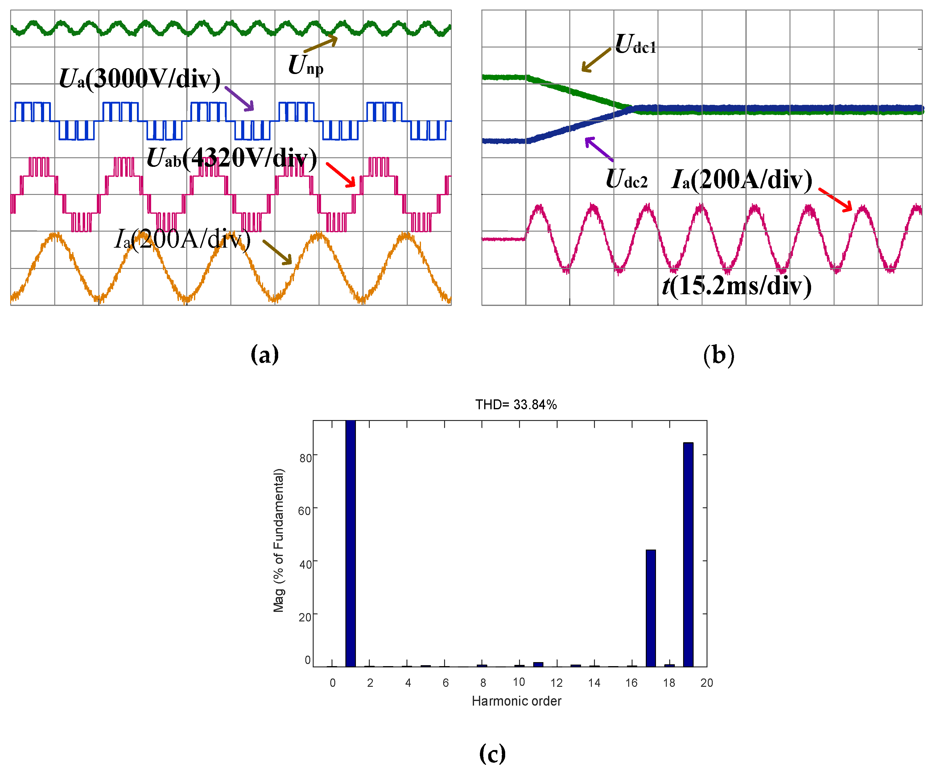 Energies 12 04328 g012