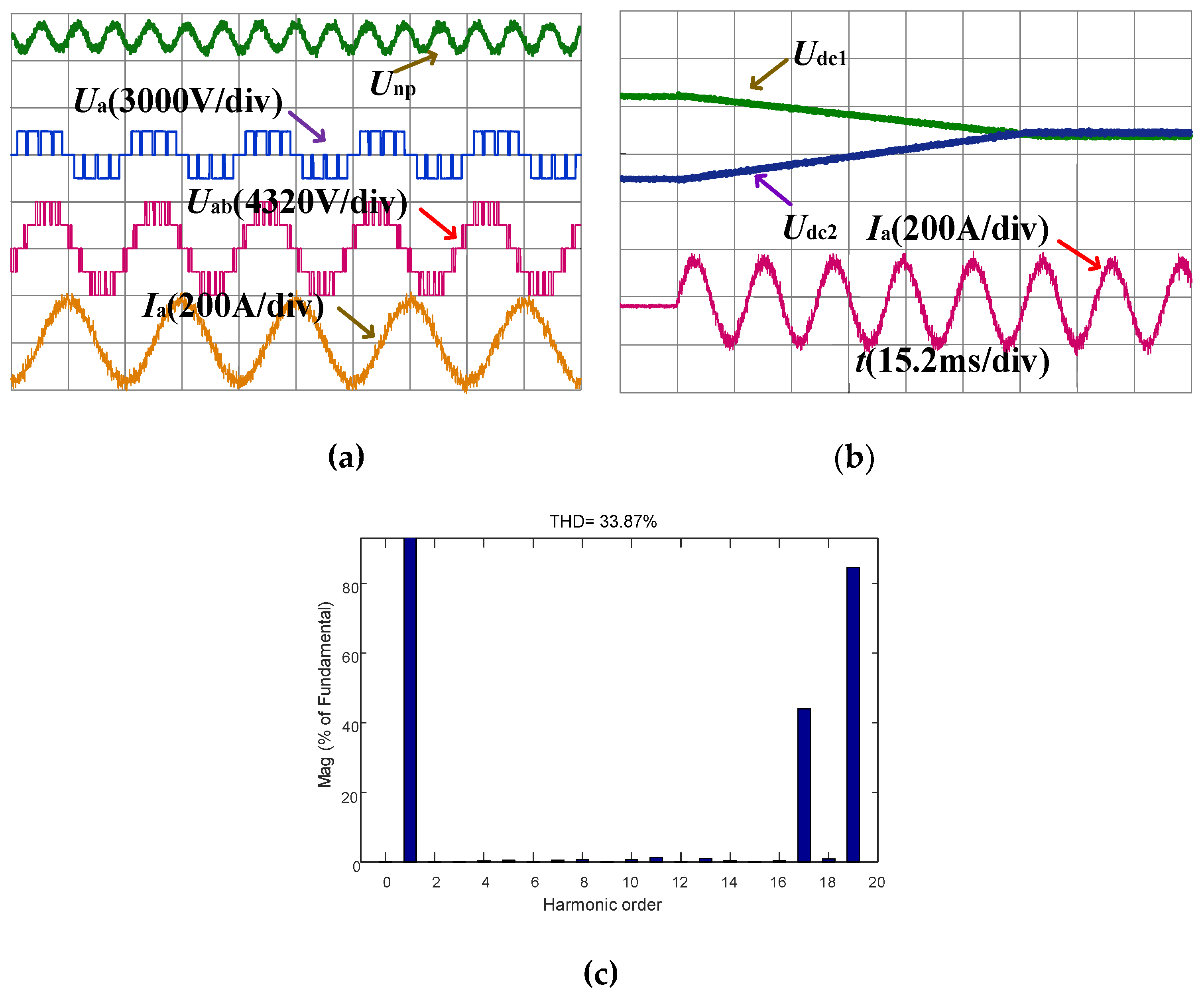 Energies 12 04328 g013