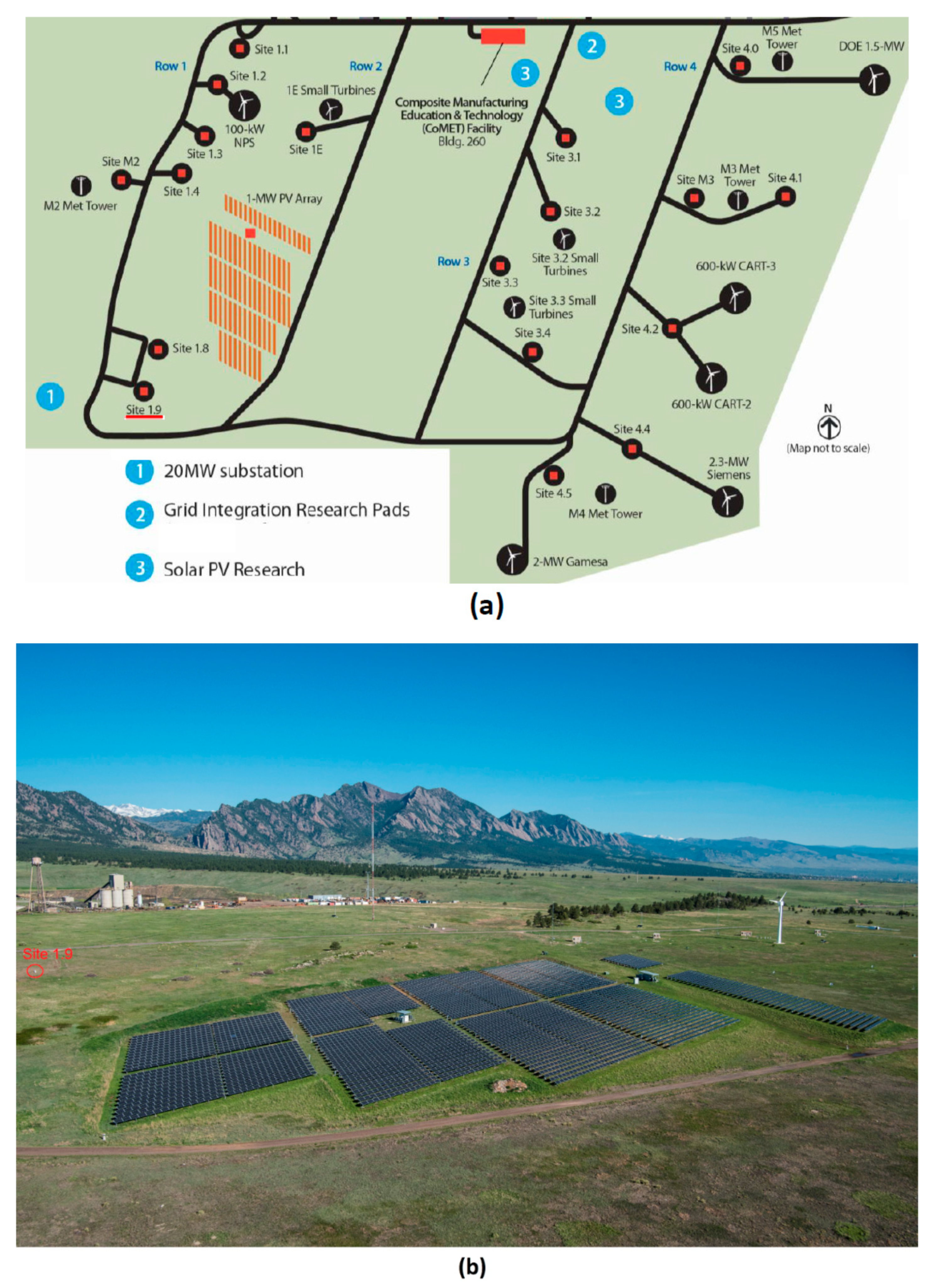 Energies 12 04330 g010