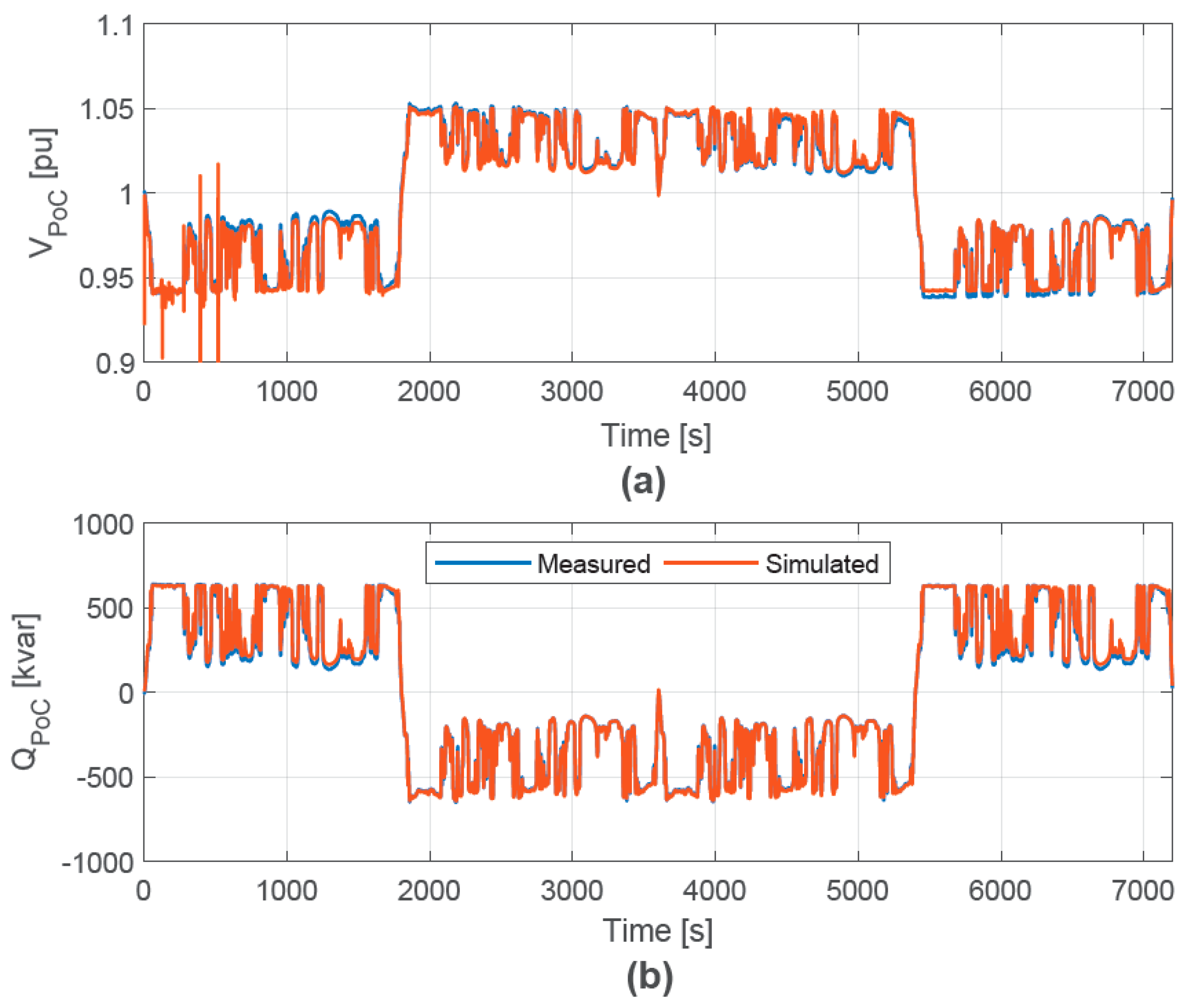 Energies 12 04330 g017