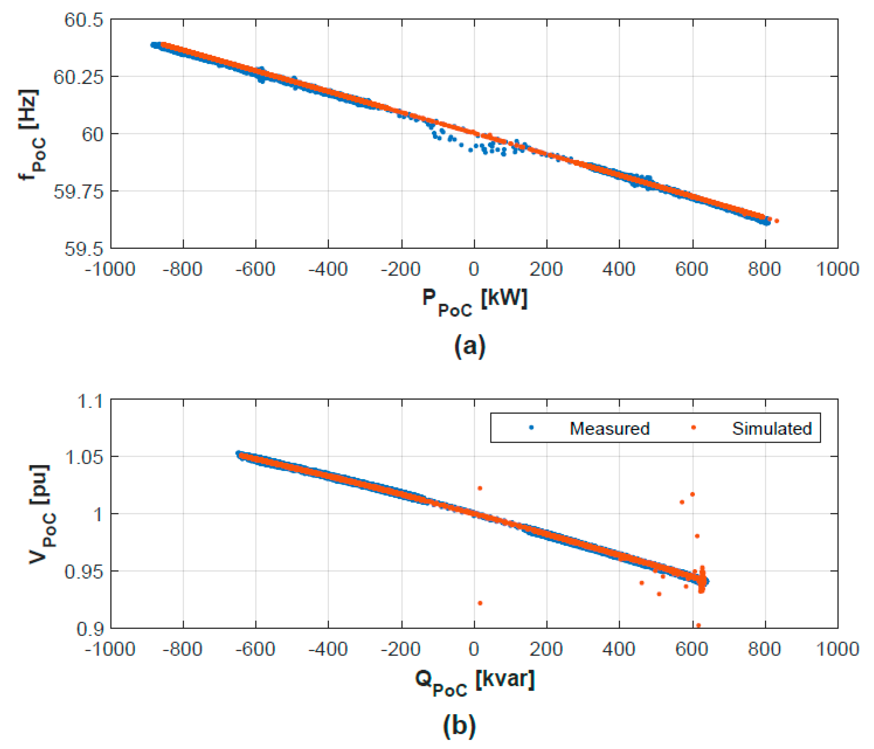 Energies 12 04330 g018