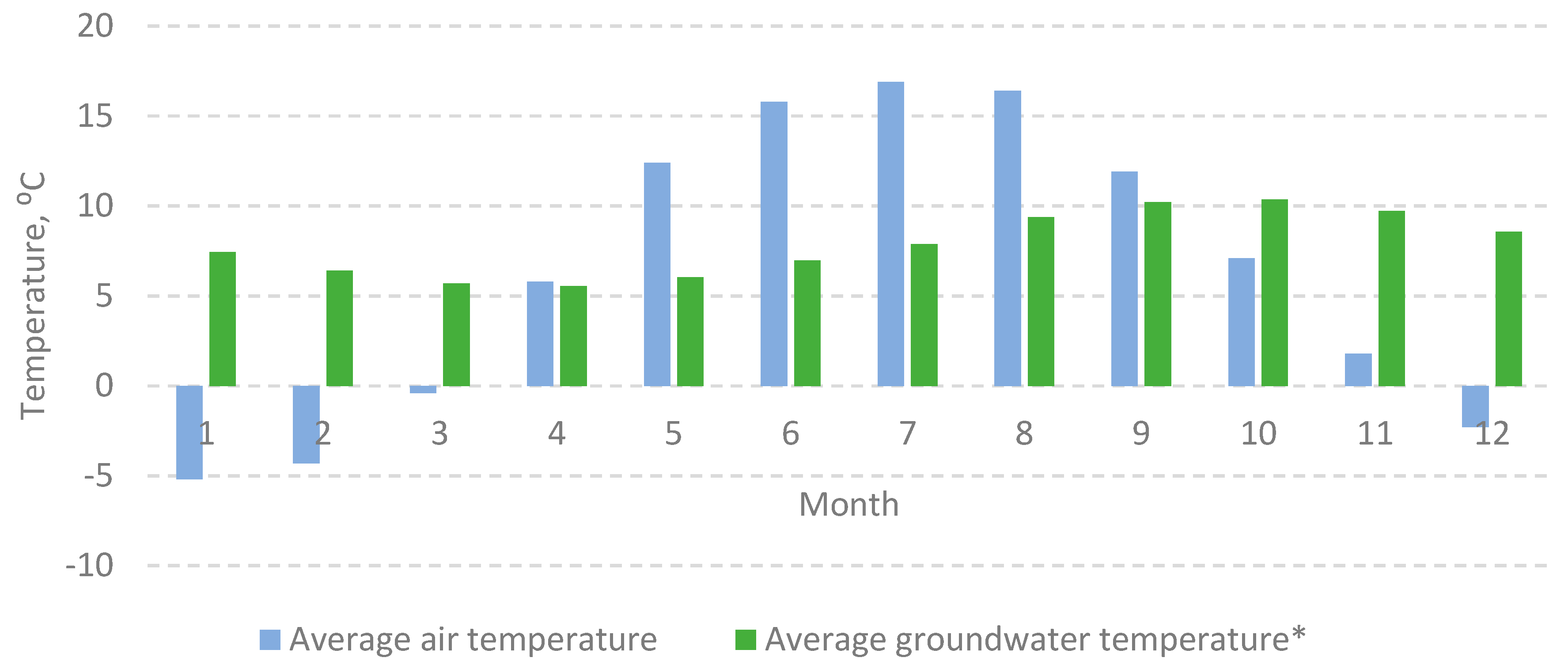 Energies 12 04331 g002 550