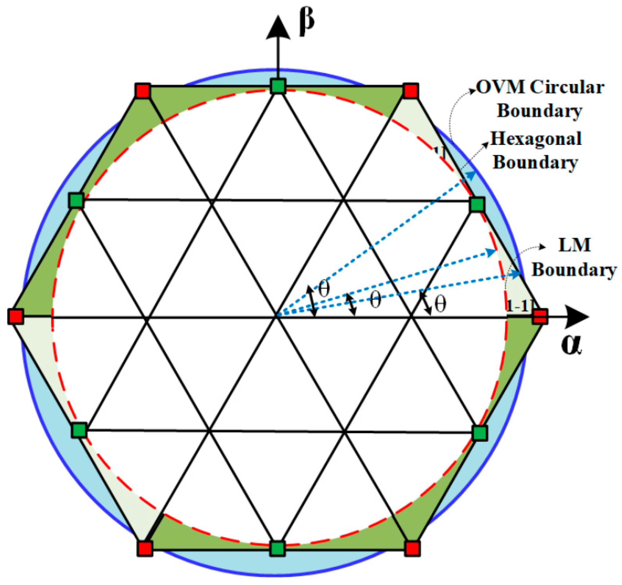 Energies 12 04332 g004 Energies 12 04332 g004