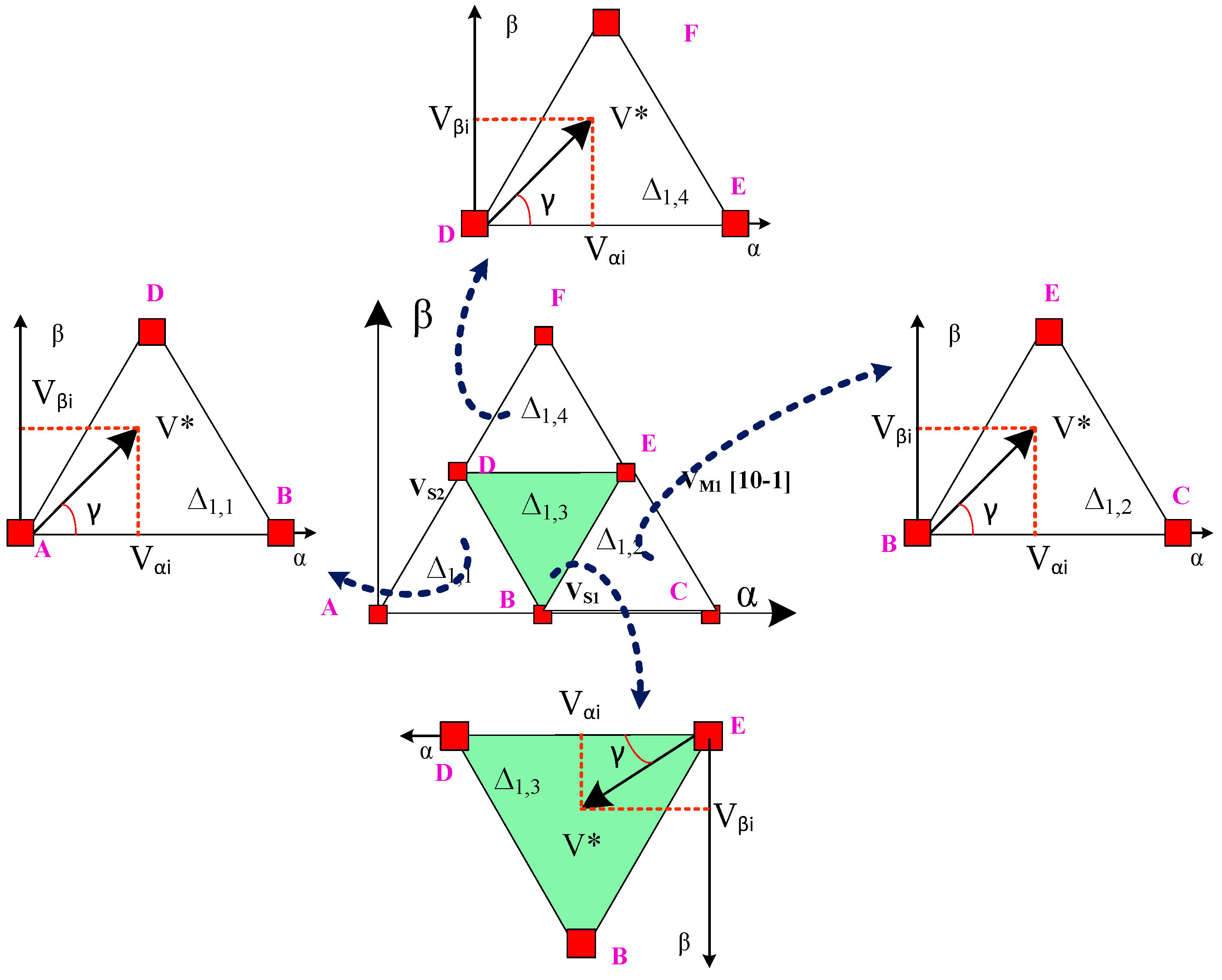 Energies 12 04332 g007 Energies 12 04332 g007
