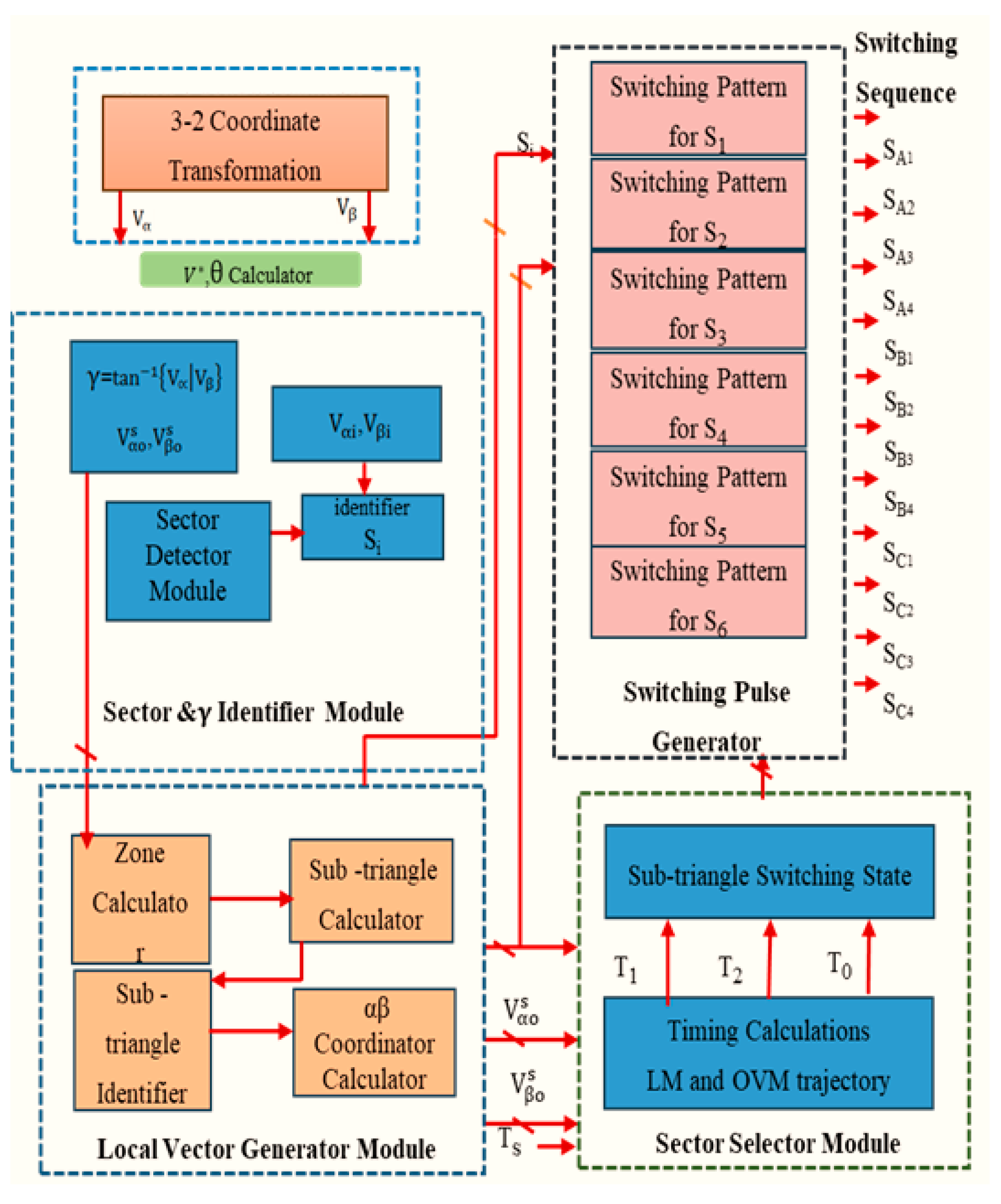 matlab 2019a update 3 matlab 2019a update 3