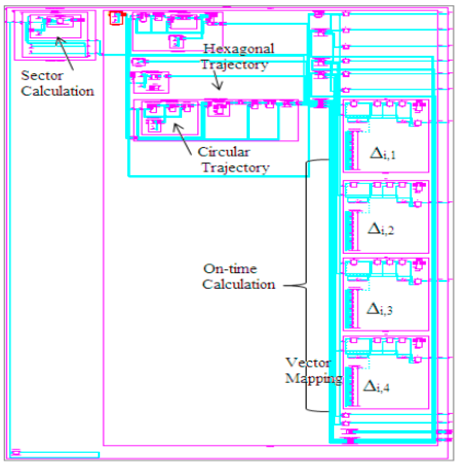 Energies 12 04332 g014 Energies 12 04332 g014
