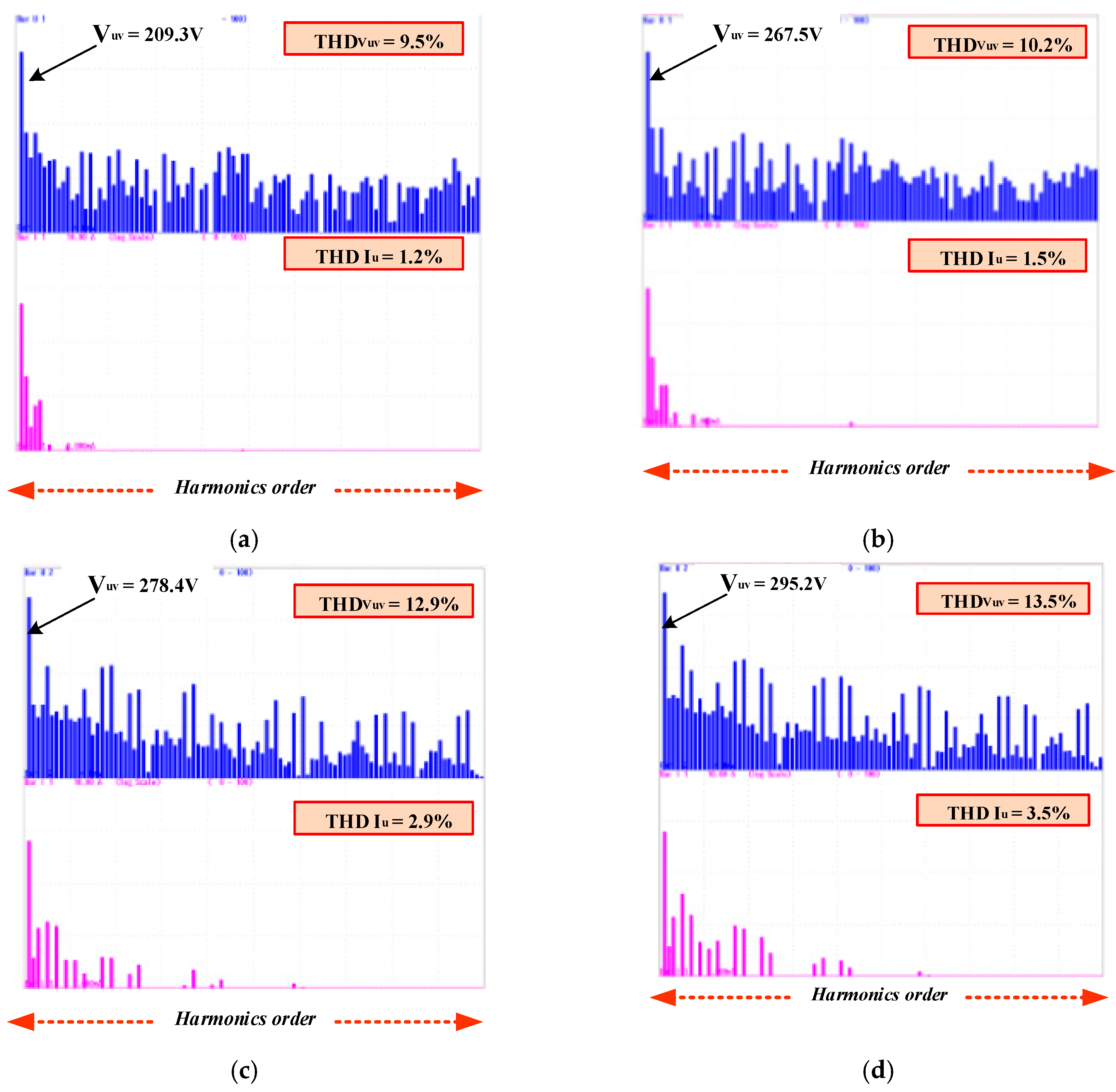 Energies 12 04332 g018 Energies 12 04332 g018