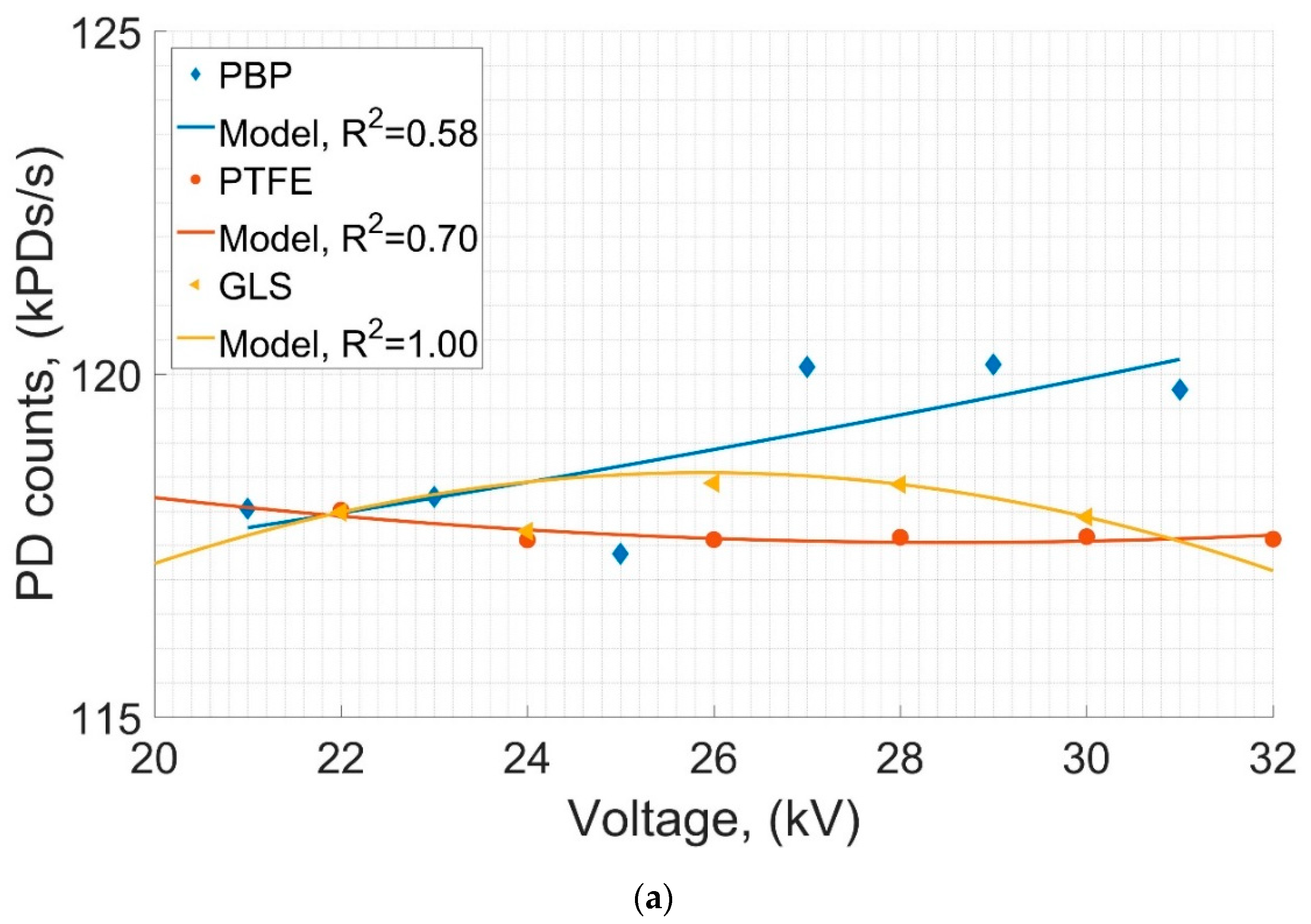 Energies 12 04334 g004a