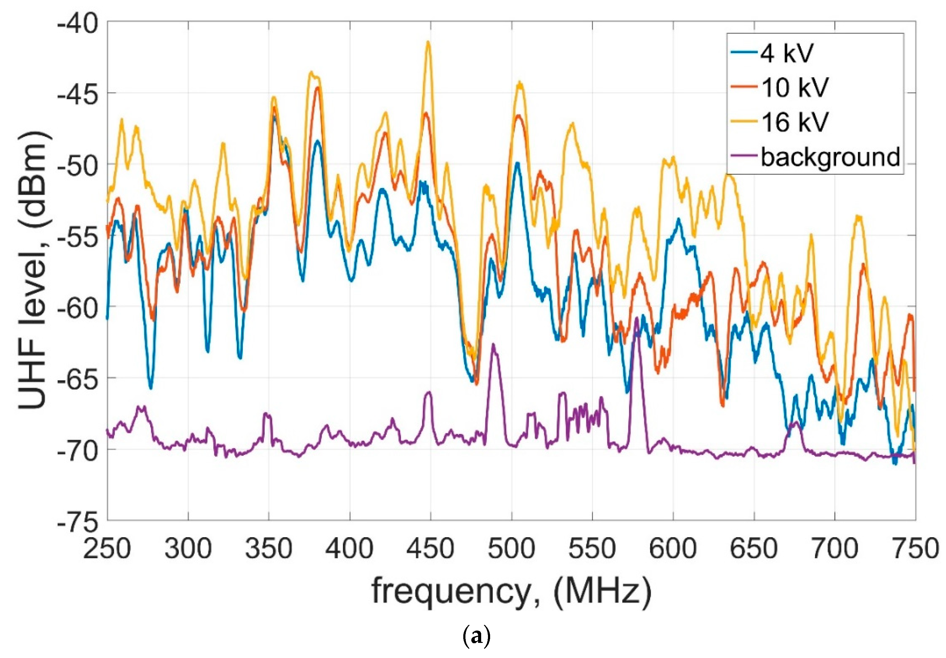 Energies 12 04334 g006a