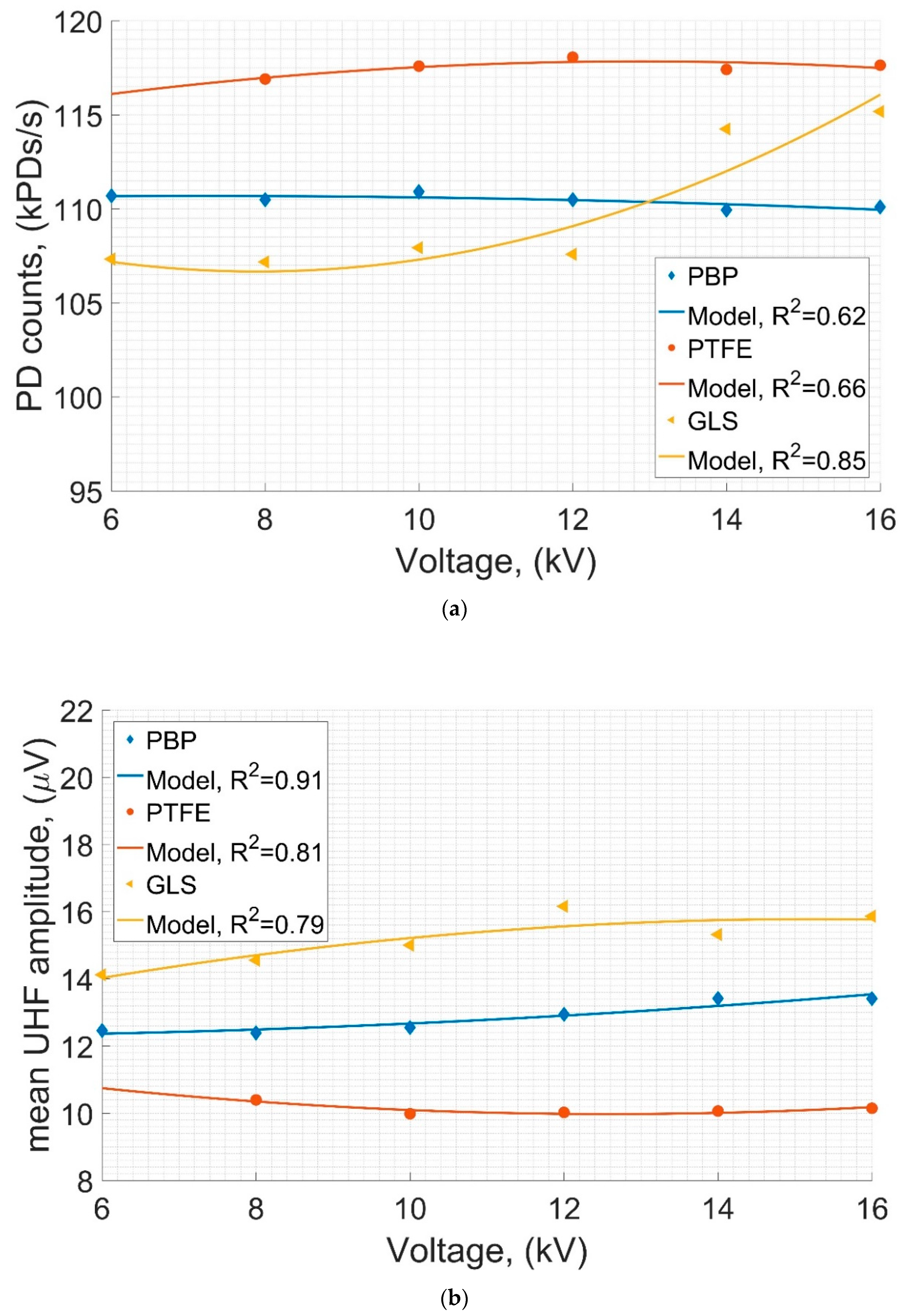 Energies 12 04334 g008