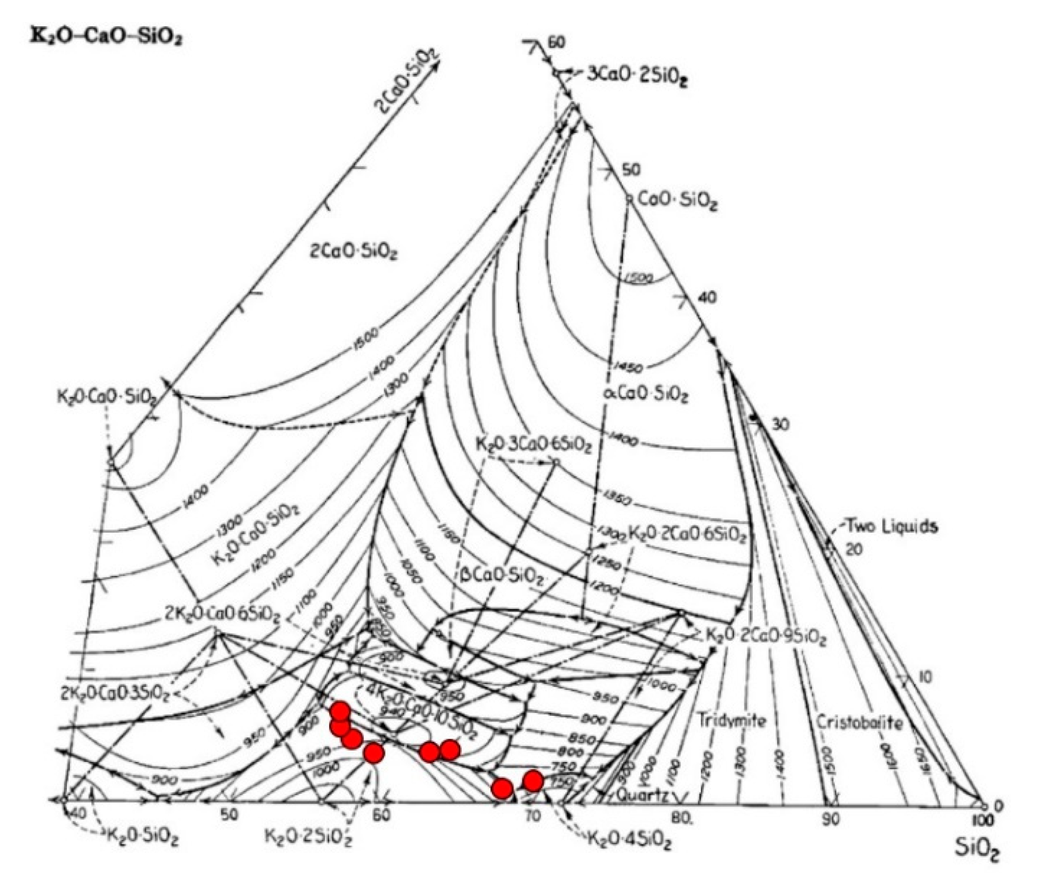 Energies 12 04336 g007