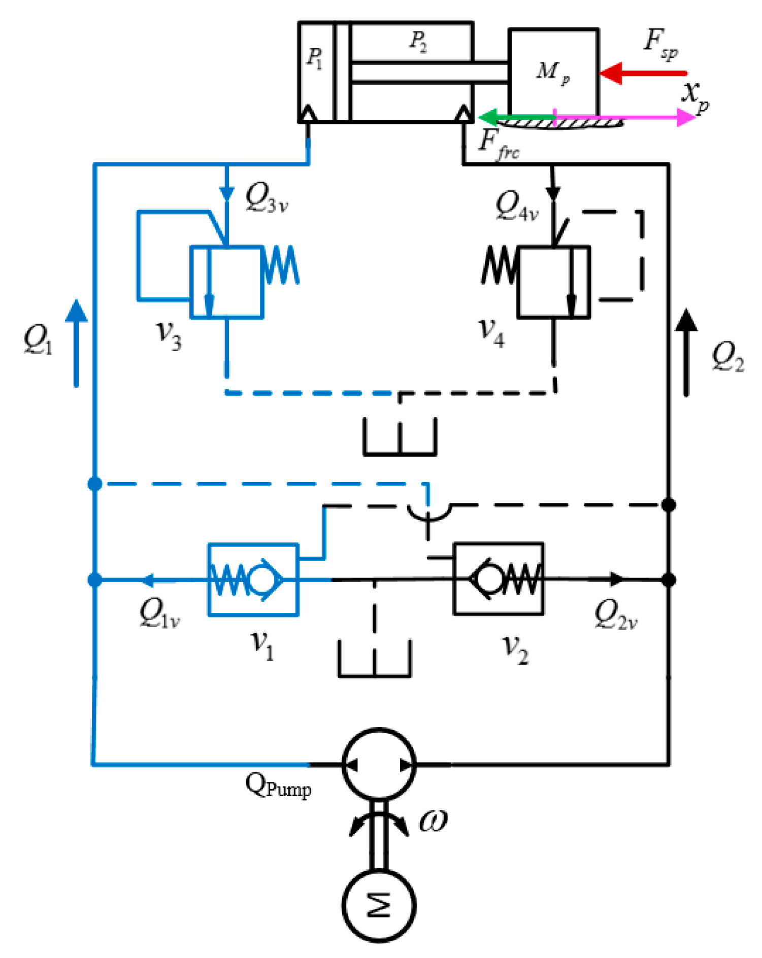 Energies 12 04337 g001 Energies 12 04337 g001