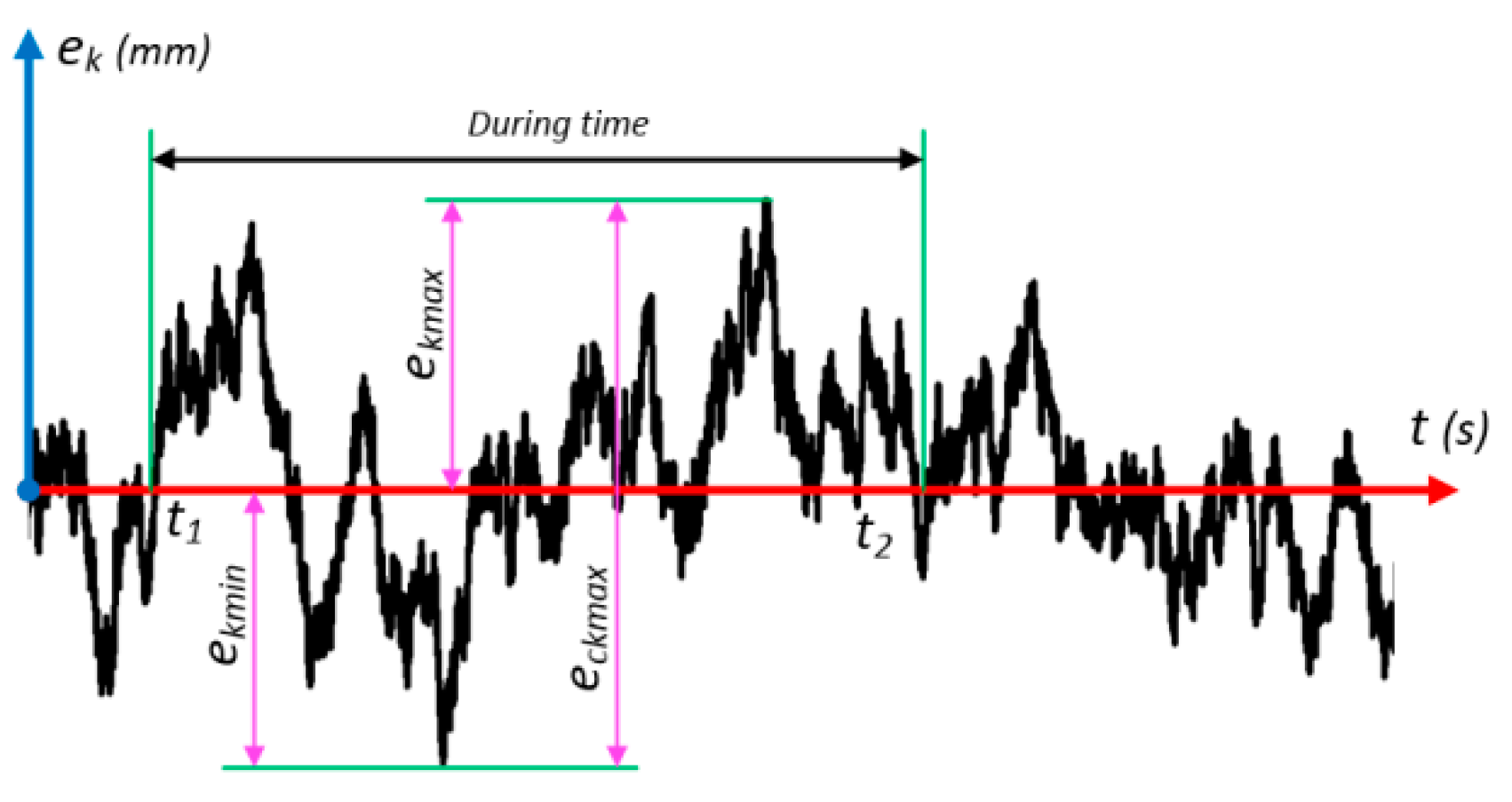 Energies 12 04337 g003 Energies 12 04337 g003