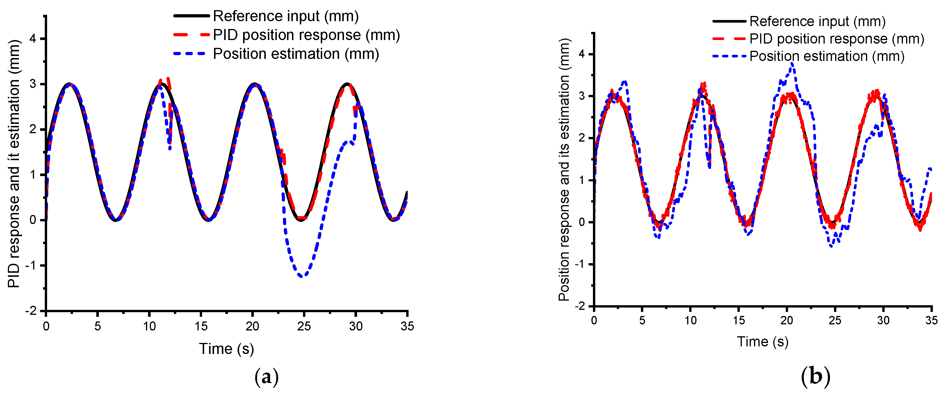 Energies 12 04337 g004 Energies 12 04337 g004