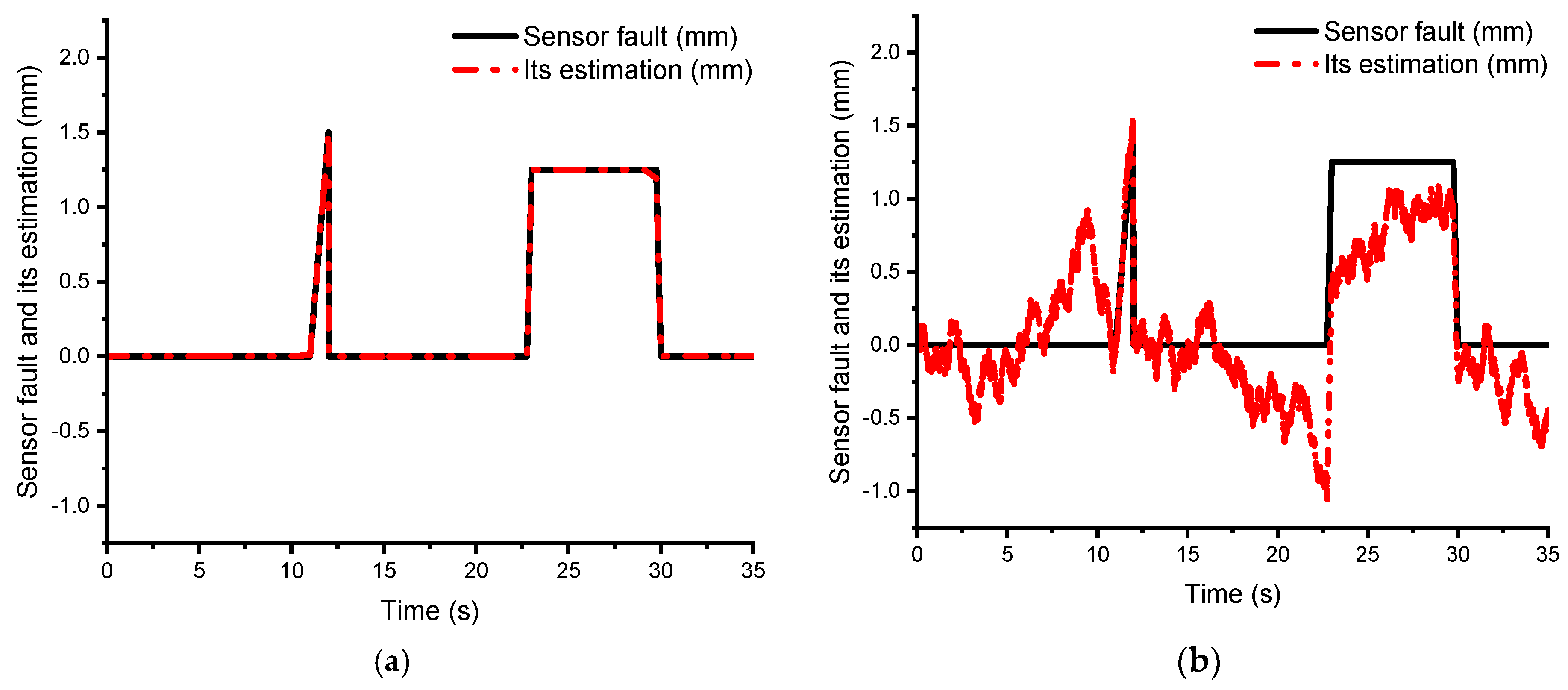 Energies 12 04337 g005 Energies 12 04337 g005