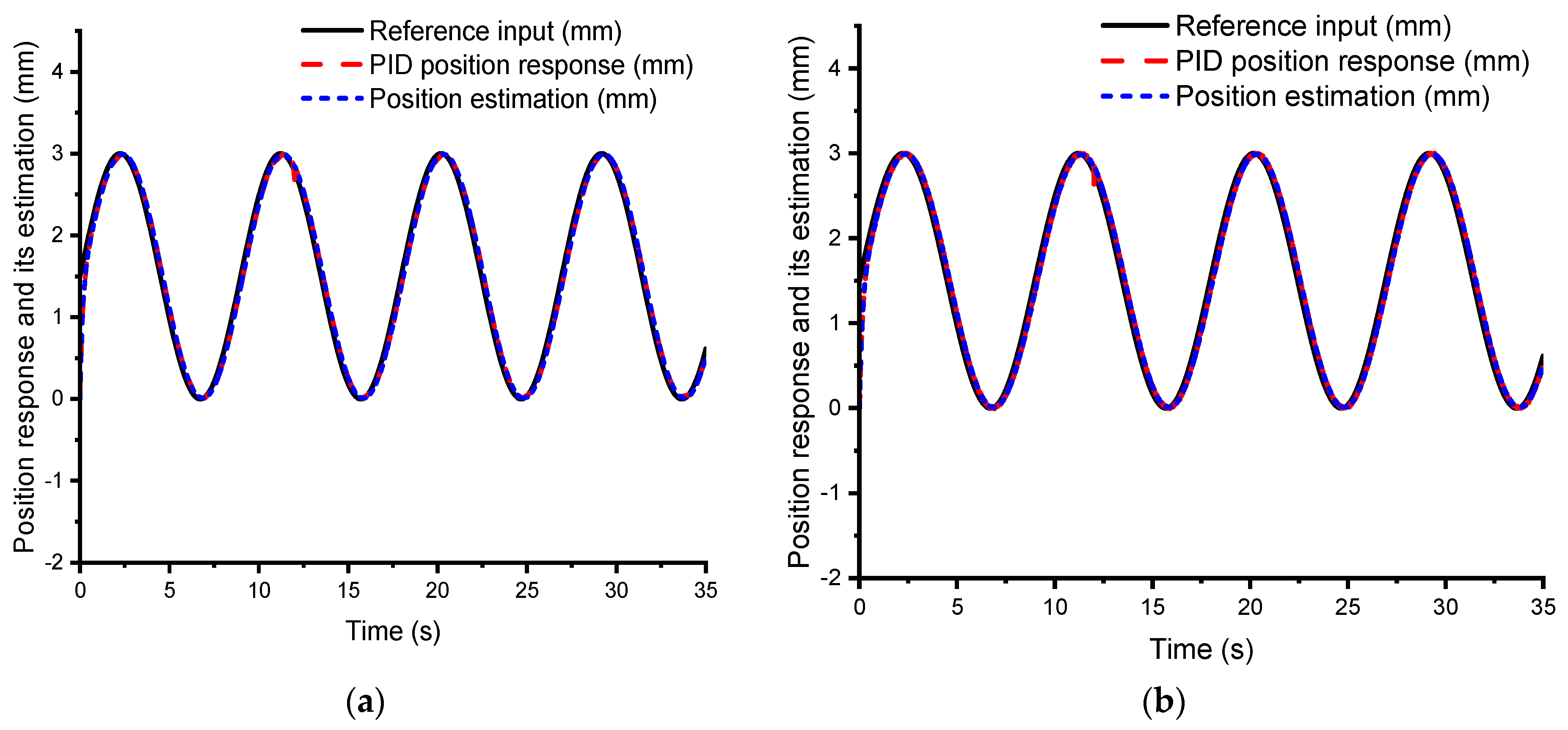 Energies 12 04337 g006 Energies 12 04337 g006