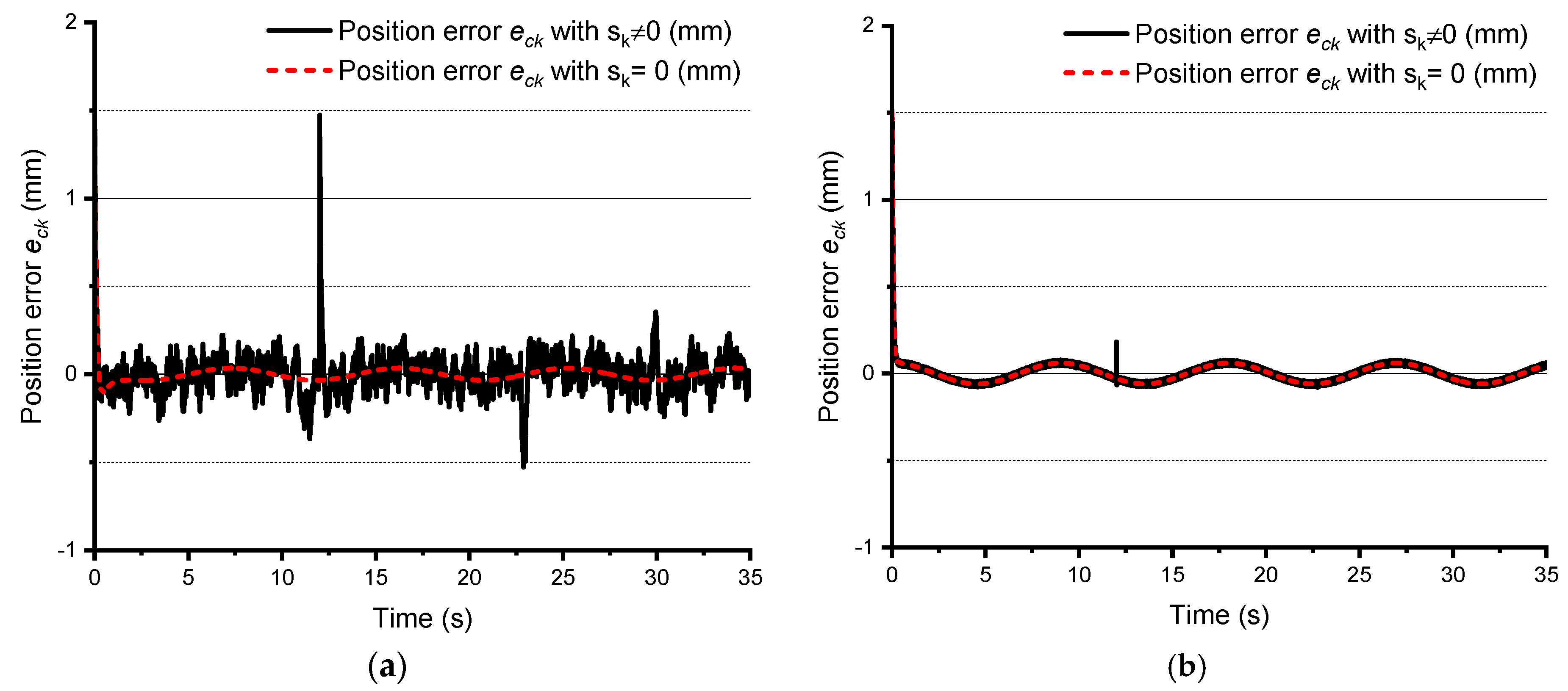 Energies 12 04337 g010 Energies 12 04337 g010