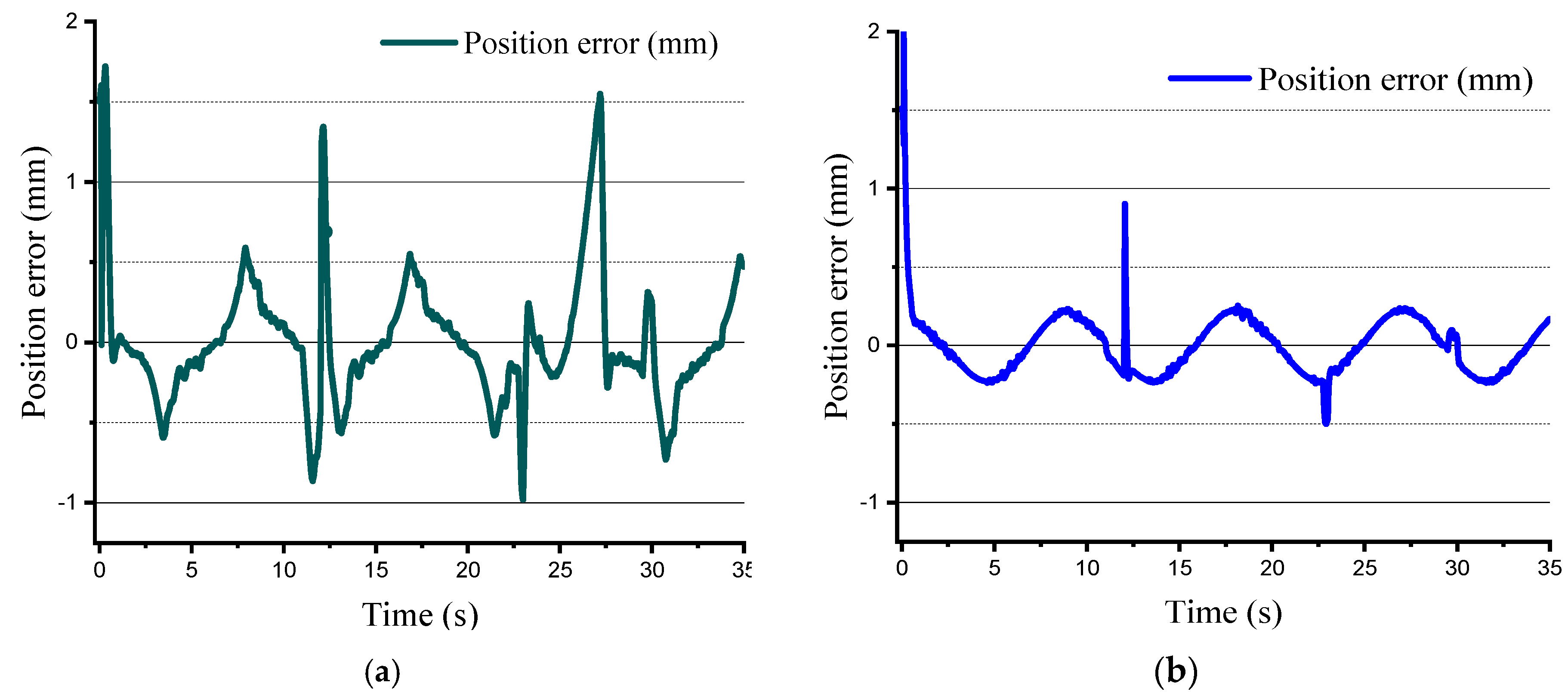Energies 12 04337 g014 Energies 12 04337 g014