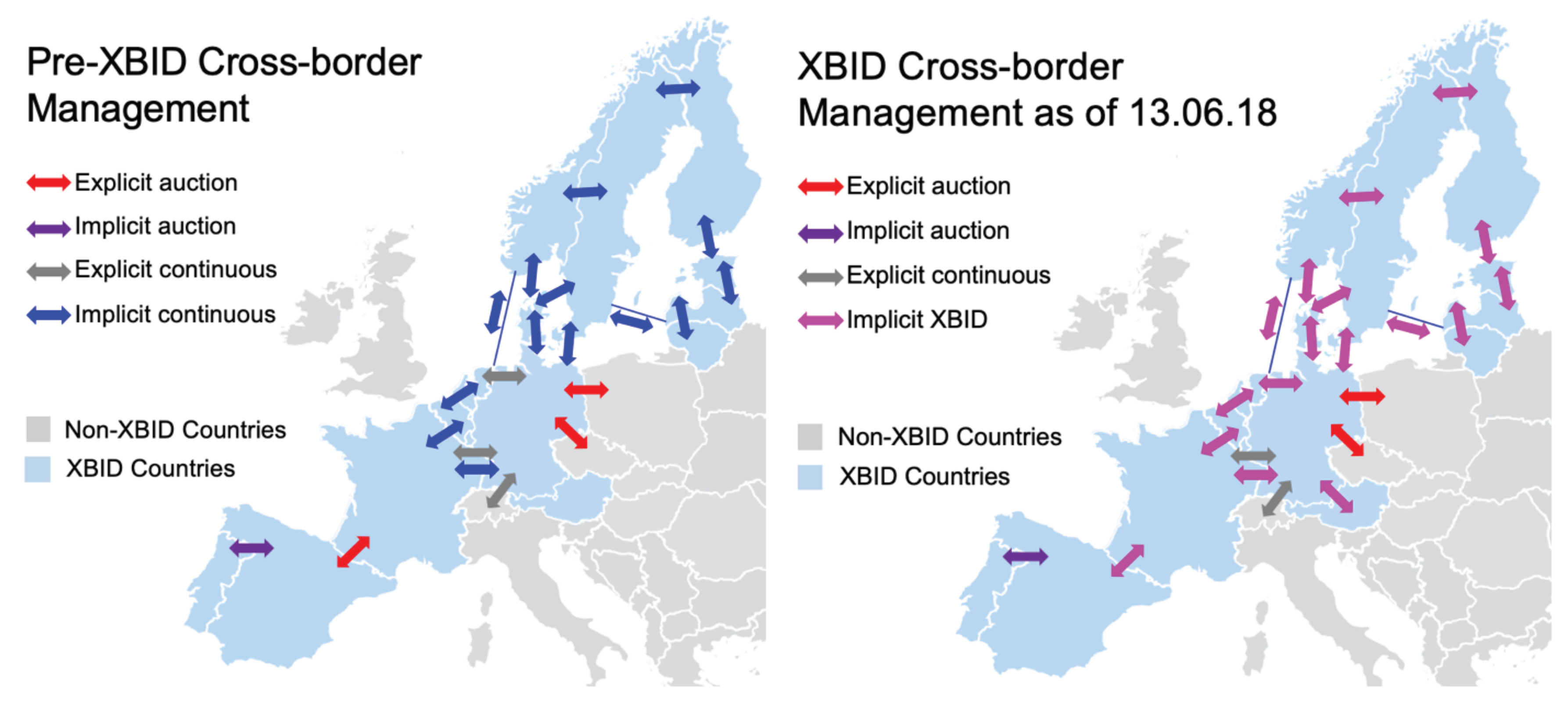 Energies 12 04339 g001 Energies 12 04339 g001