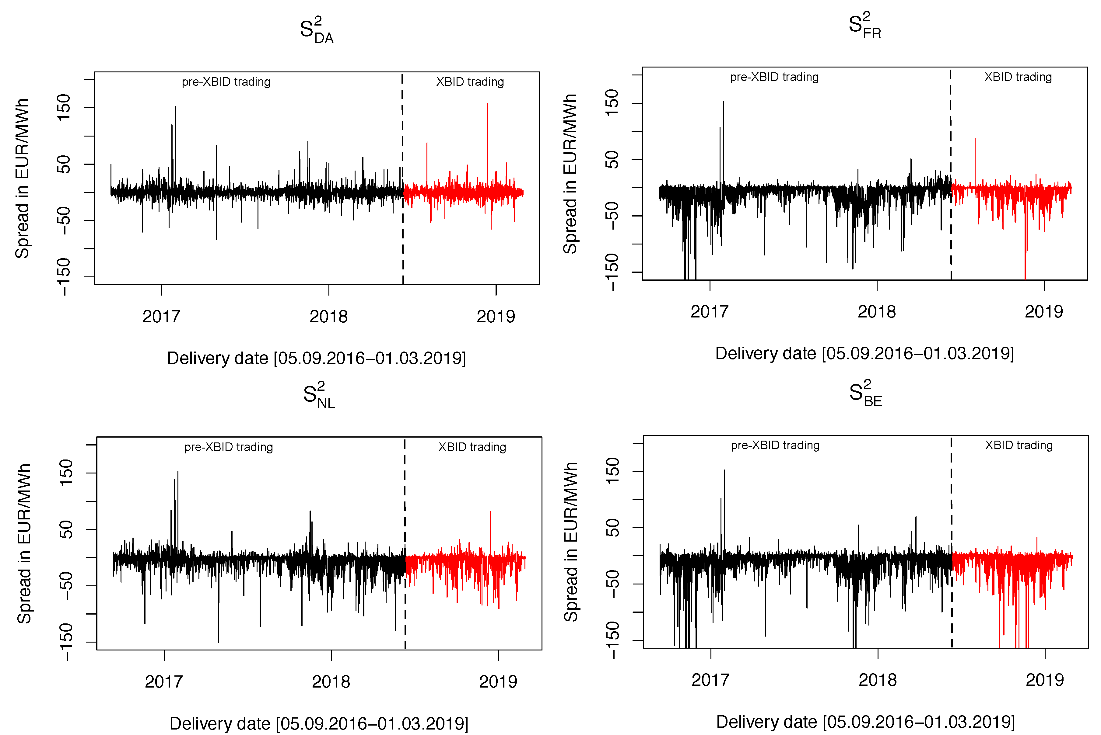 Energies 12 04339 g005 Energies 12 04339 g005