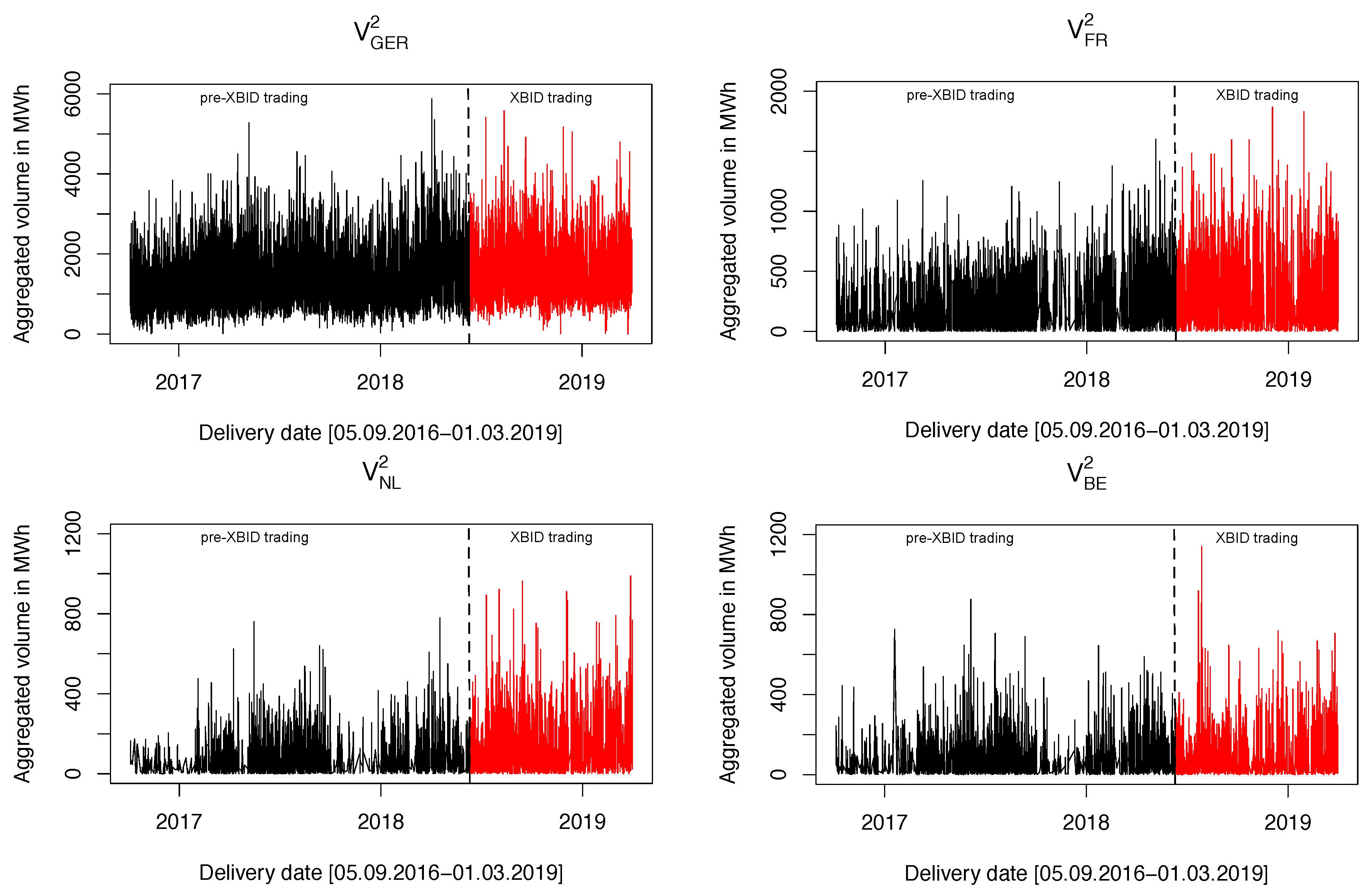 Energies 12 04339 g007 Energies 12 04339 g007