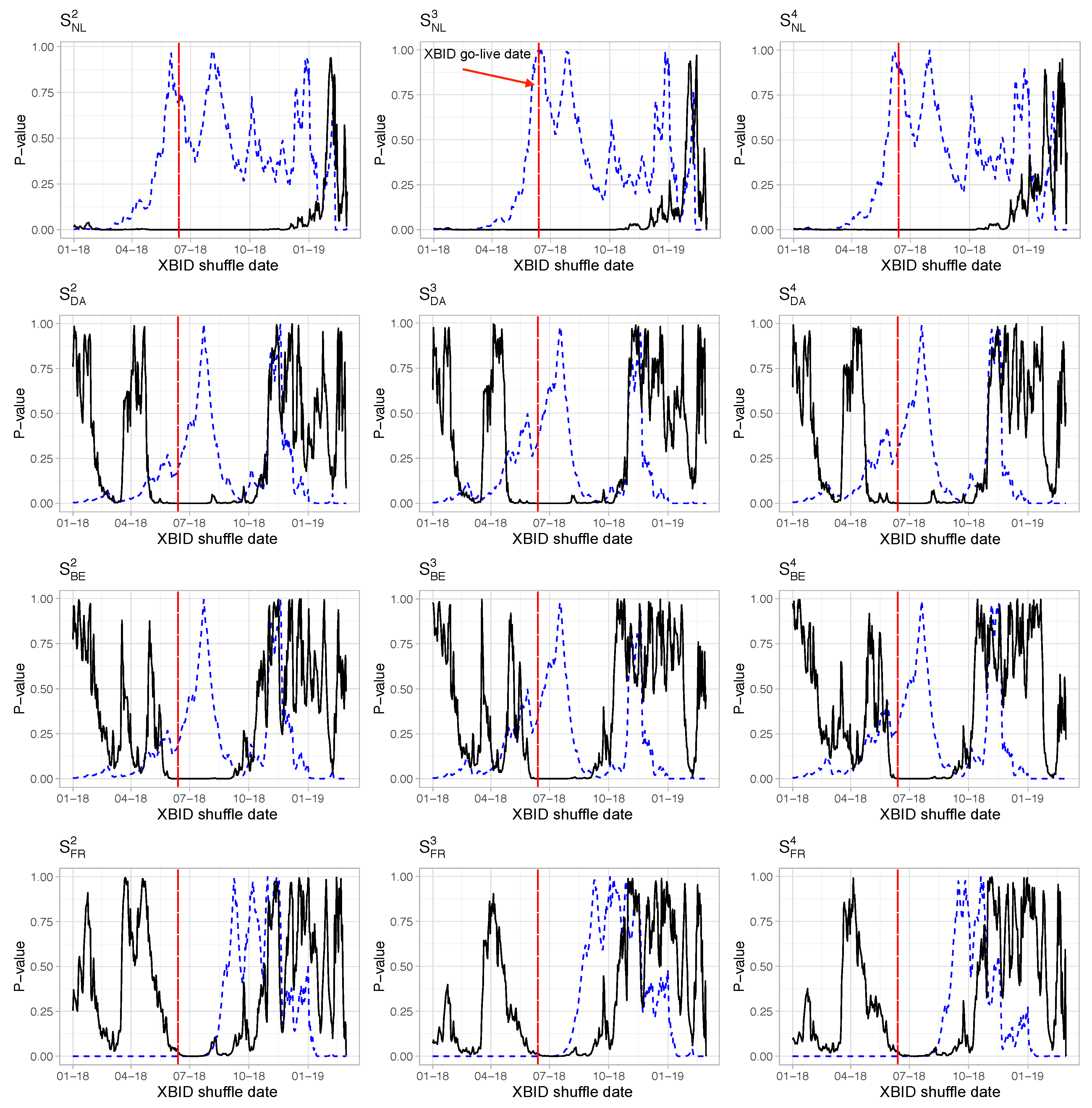 Energies 12 04339 g009 Energies 12 04339 g009