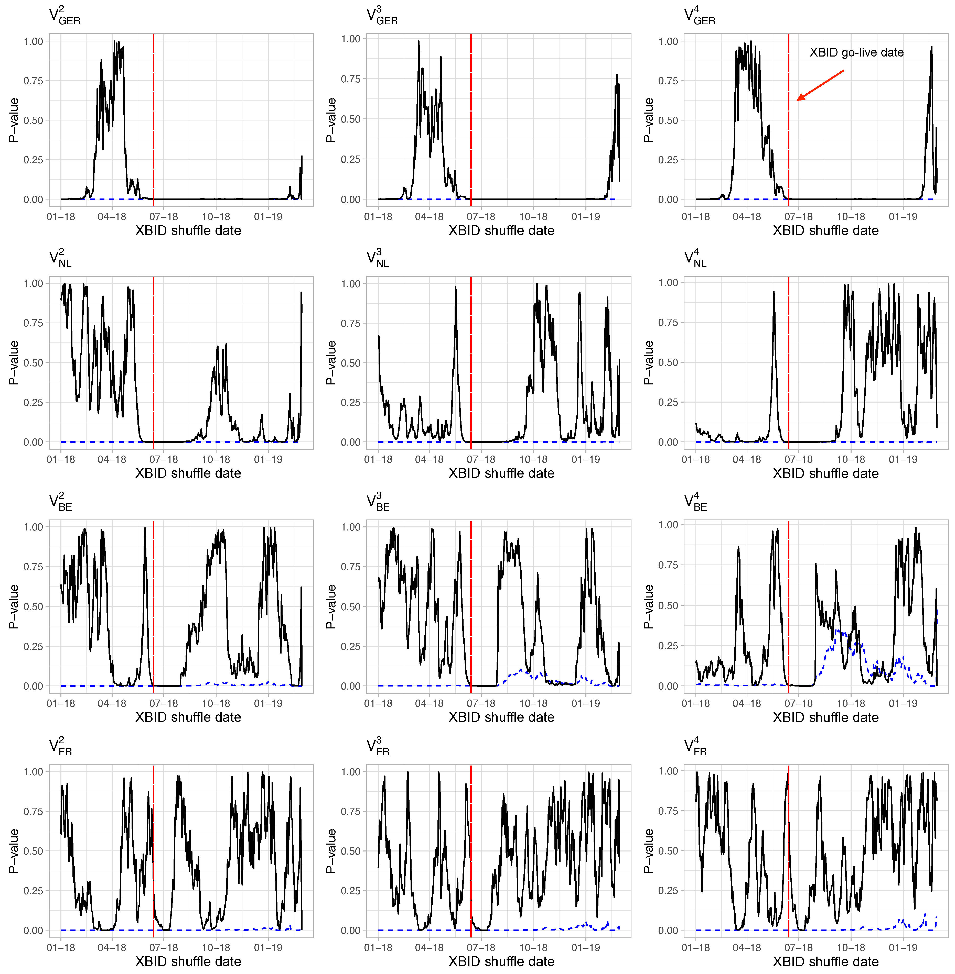 Energies 12 04339 g011 Energies 12 04339 g011