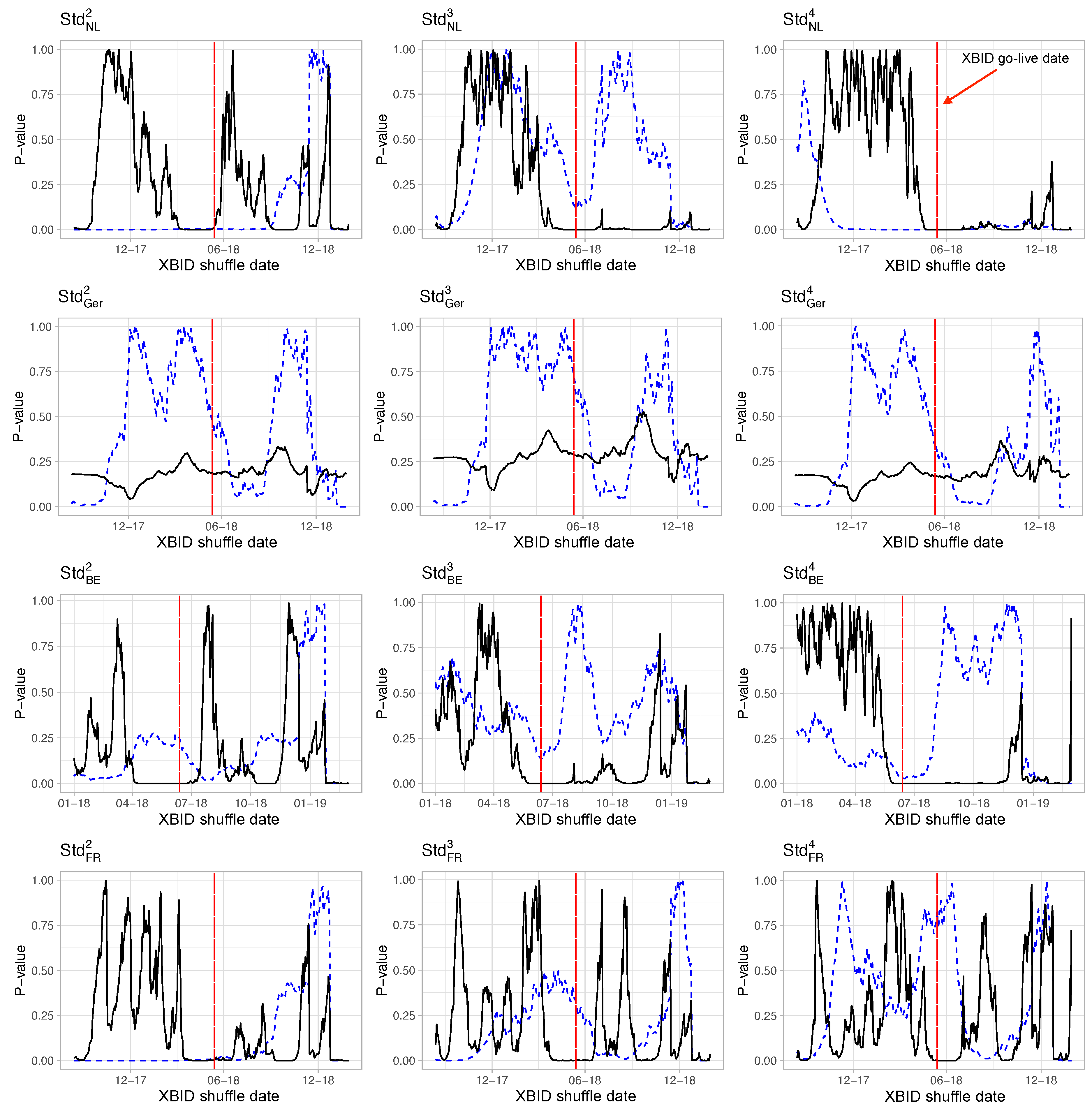 Energies 12 04339 g012 Energies 12 04339 g012