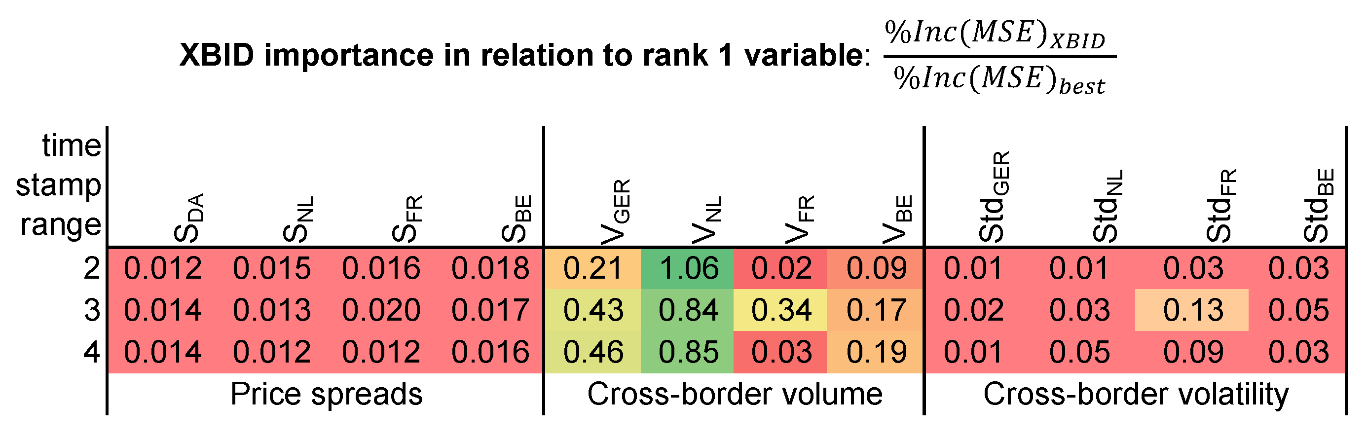 Energies 12 04339 g013 Energies 12 04339 g013