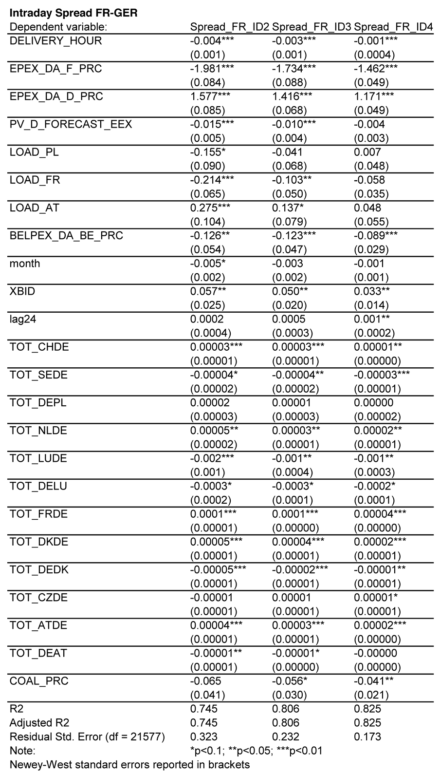 Energies 12 04339 i002 Energies 12 04339 i002