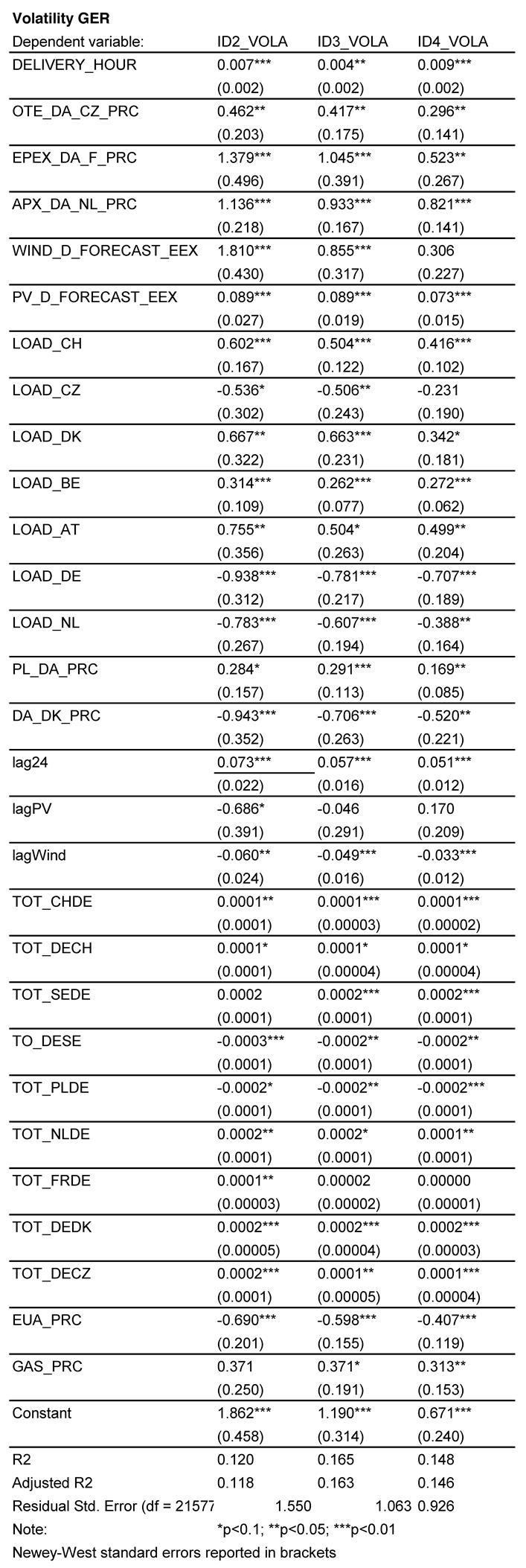 Energies 12 04339 i004 Energies 12 04339 i004
