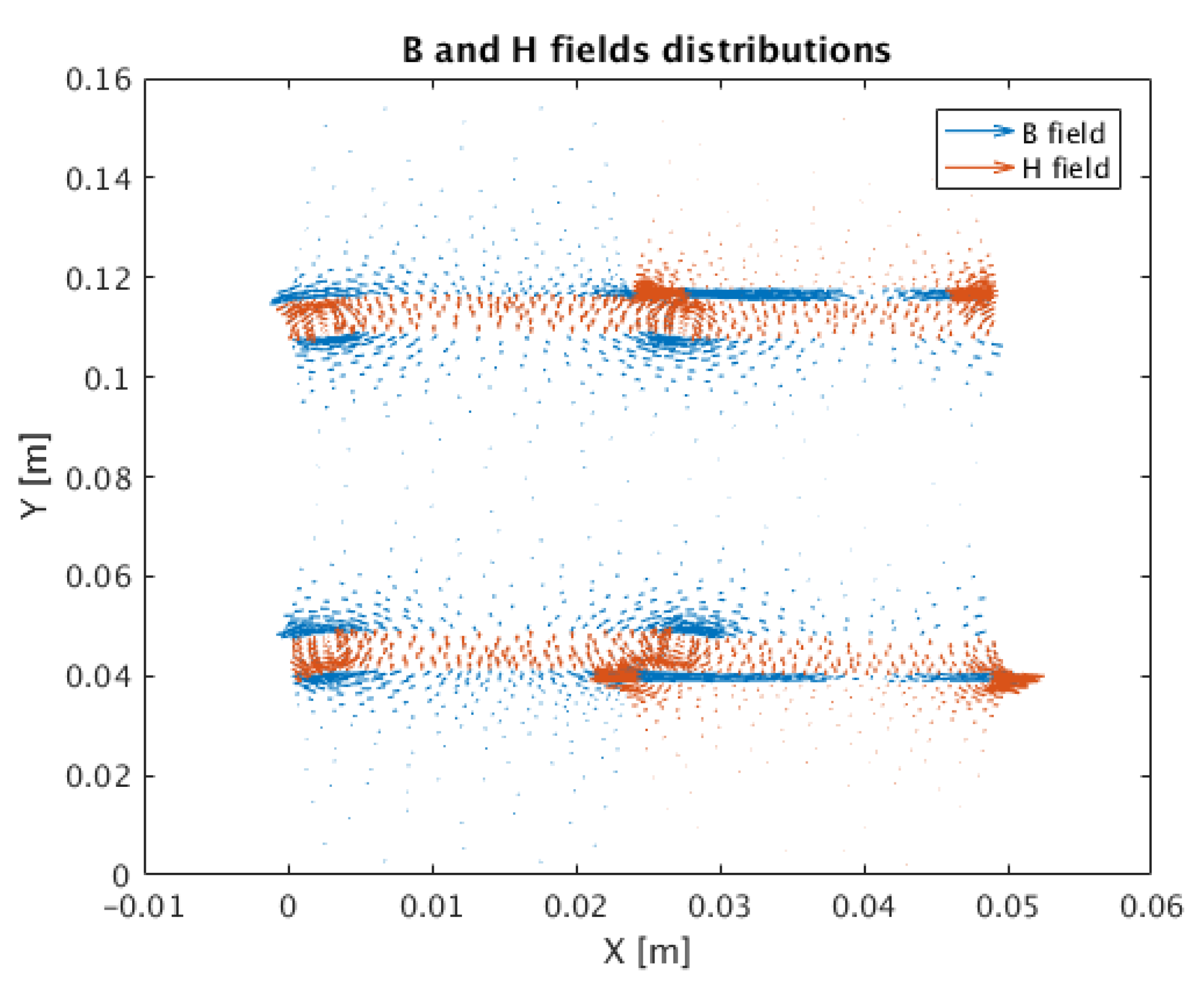 Energies 12 04340 g006 Energies 12 04340 g006