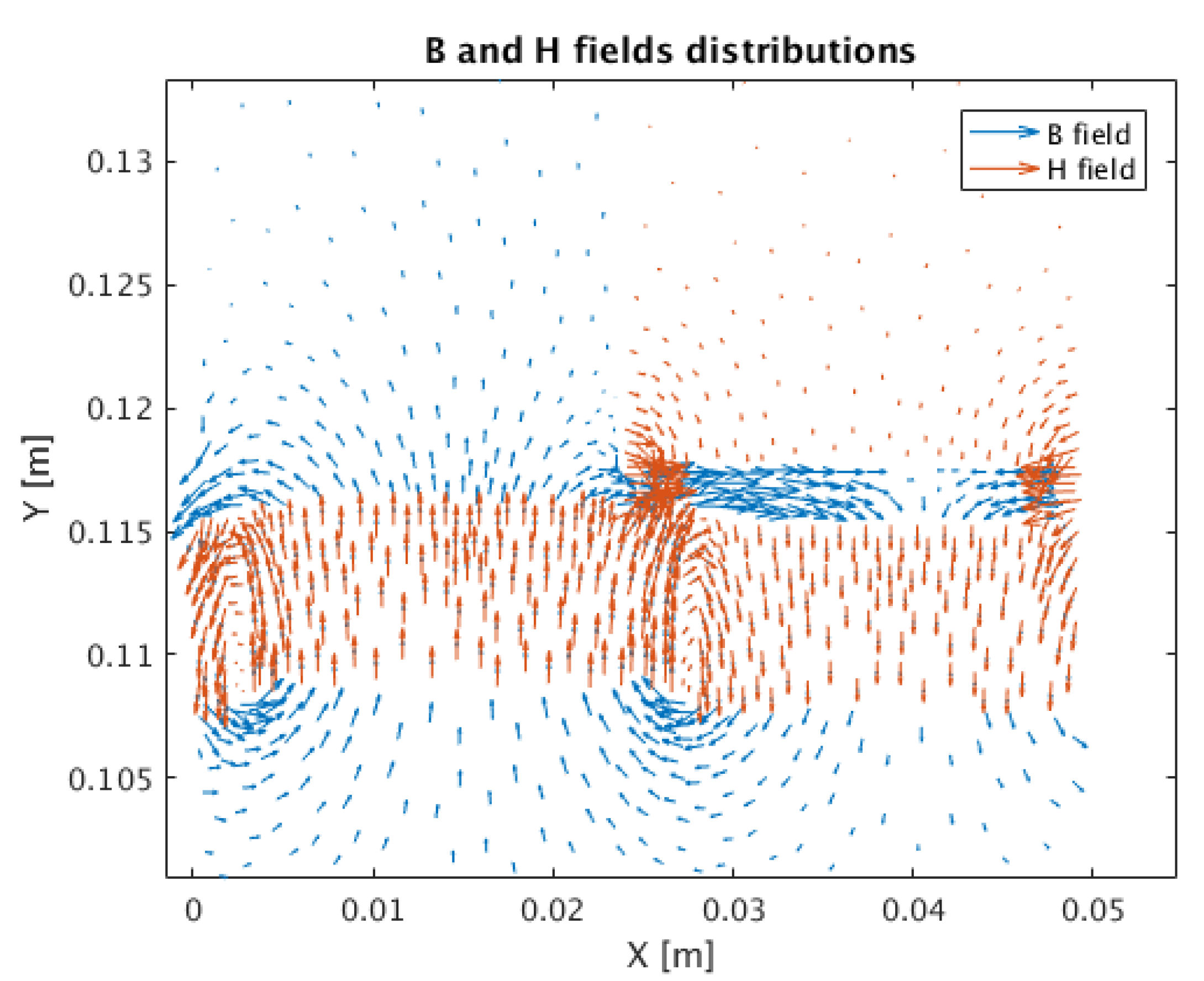 Energies 12 04340 g007 Energies 12 04340 g007
