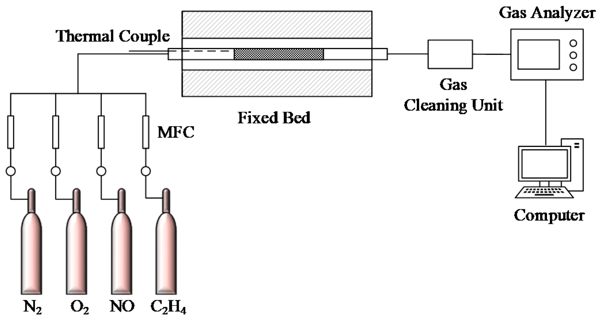 Energies 12 04341 g001 Energies 12 04341 g001