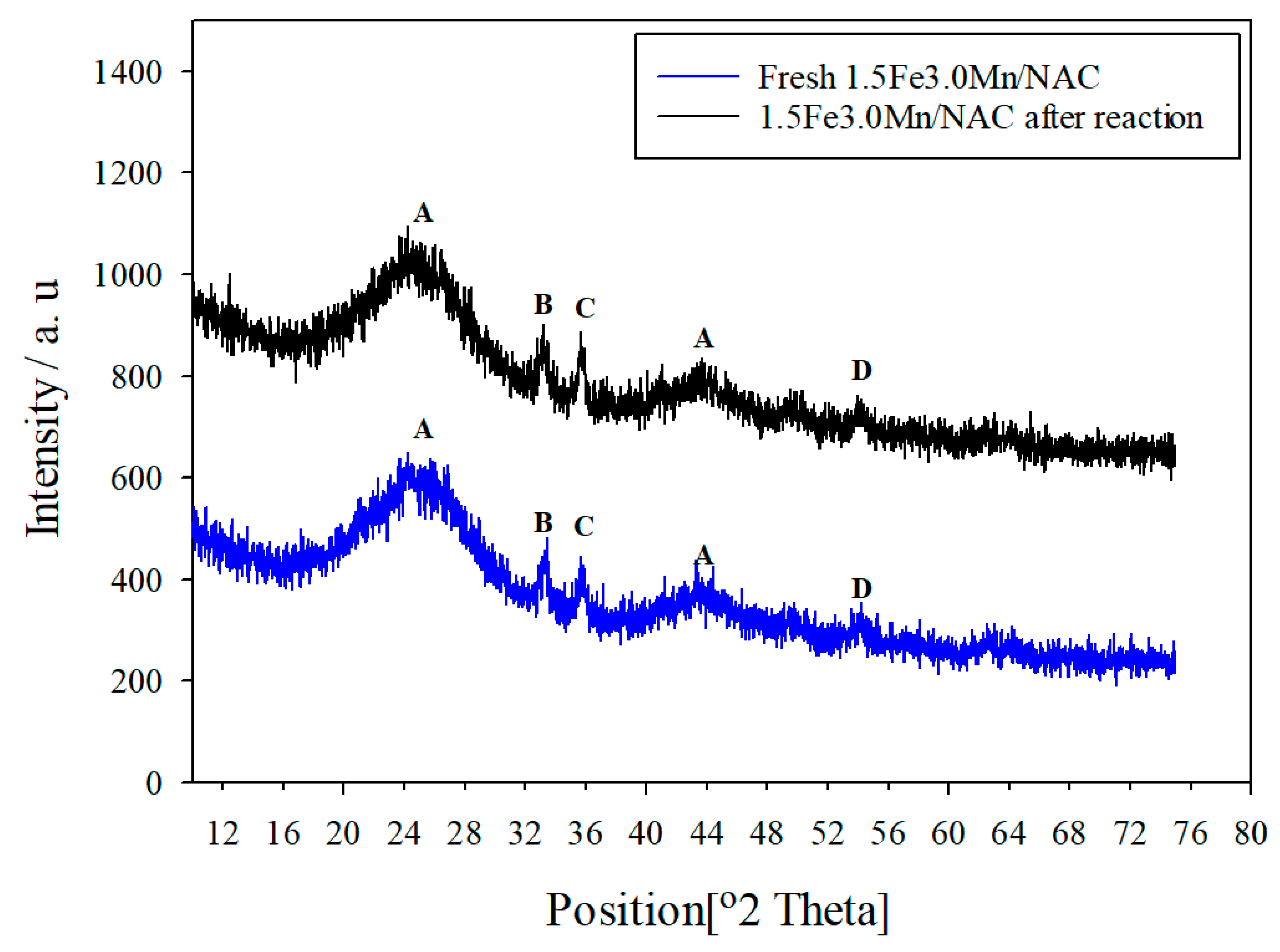 Energies 12 04341 g009 Energies 12 04341 g009