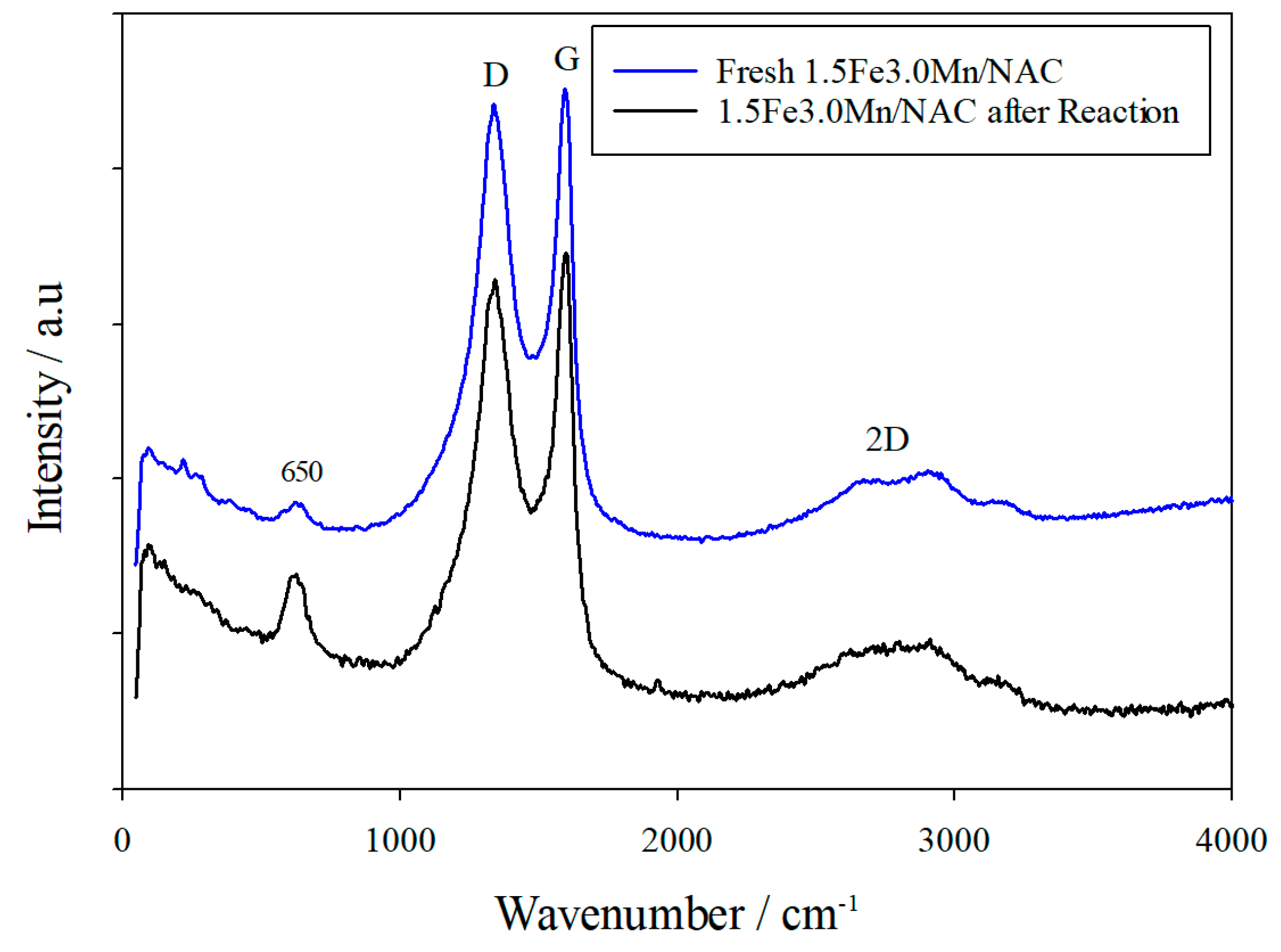 Energies 12 04341 g010 Energies 12 04341 g010