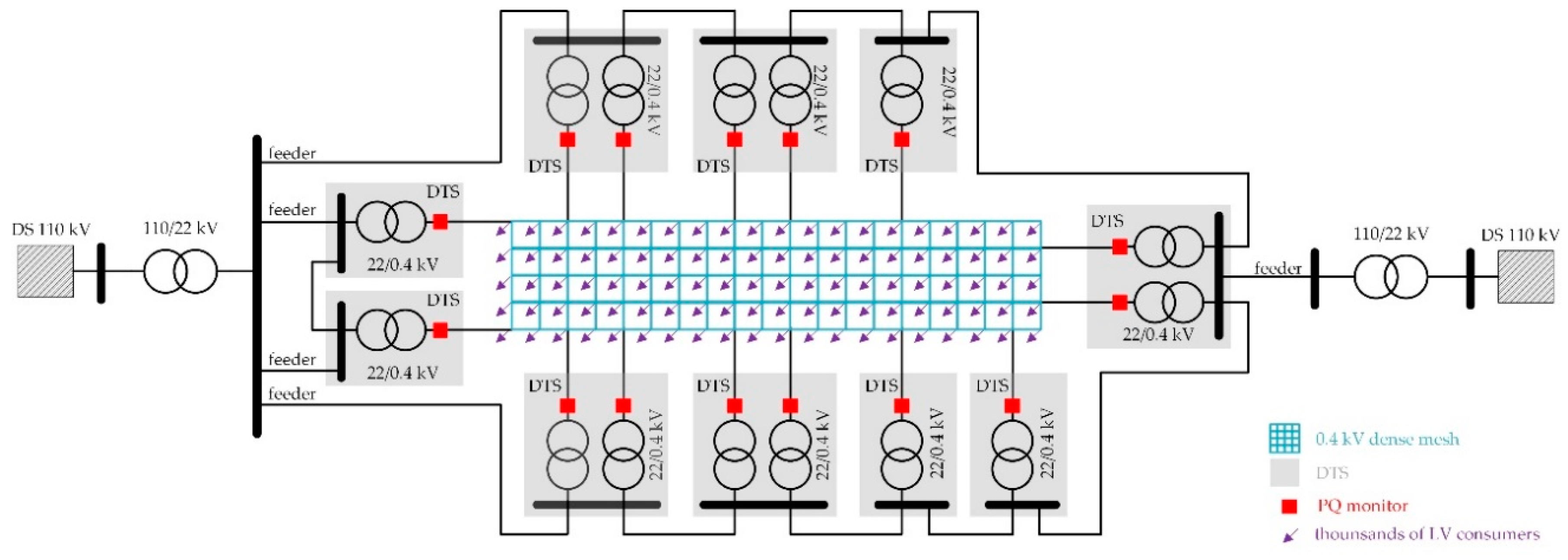 Energies 12 04342 g002