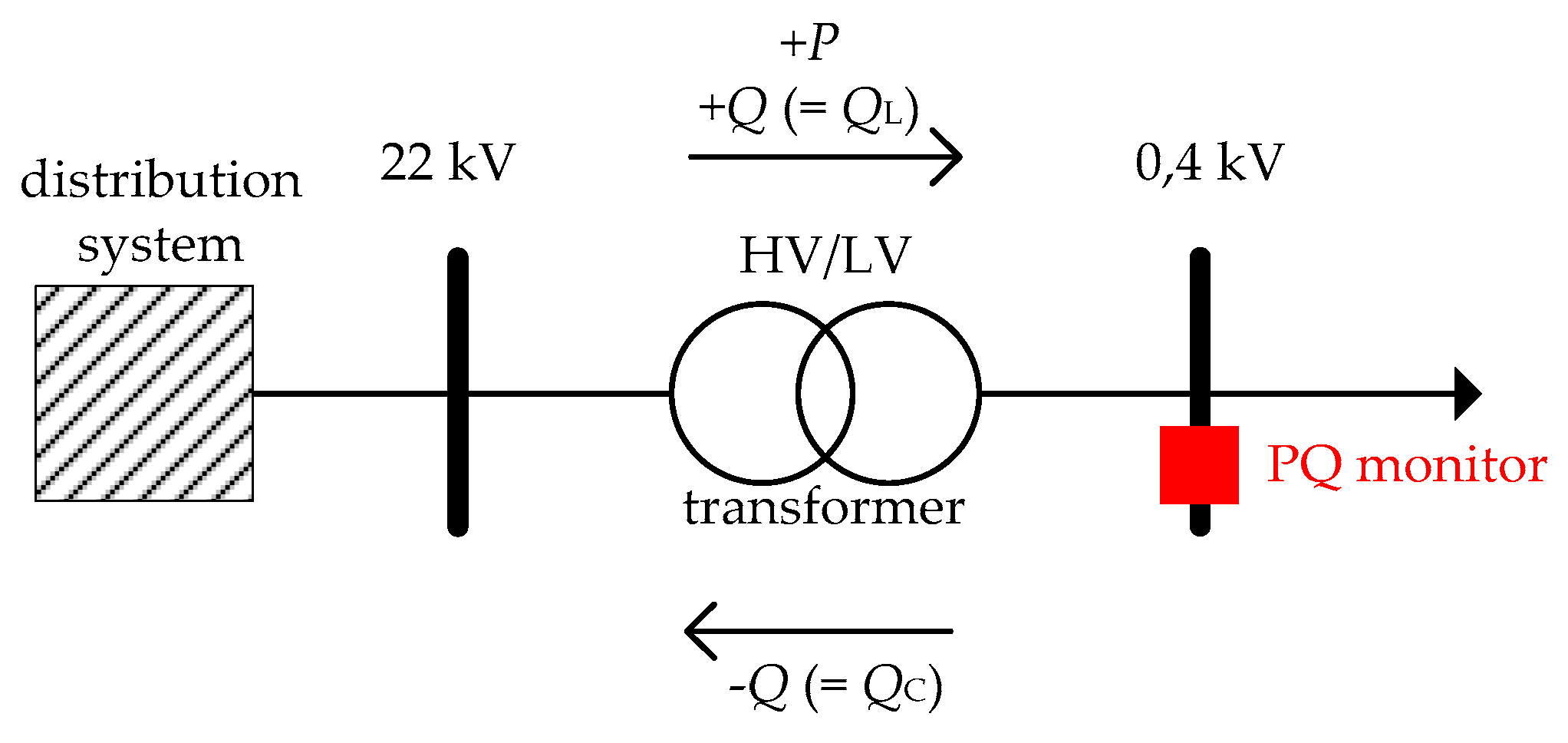 Energies 12 04342 g004