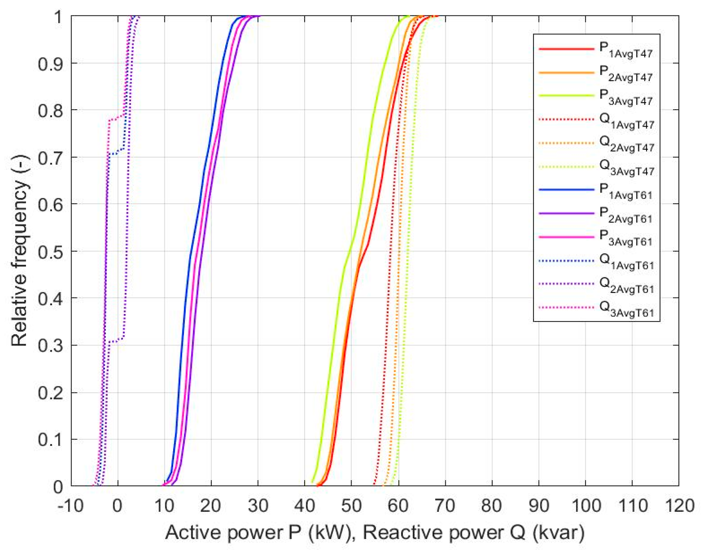 Energies 12 04342 g011